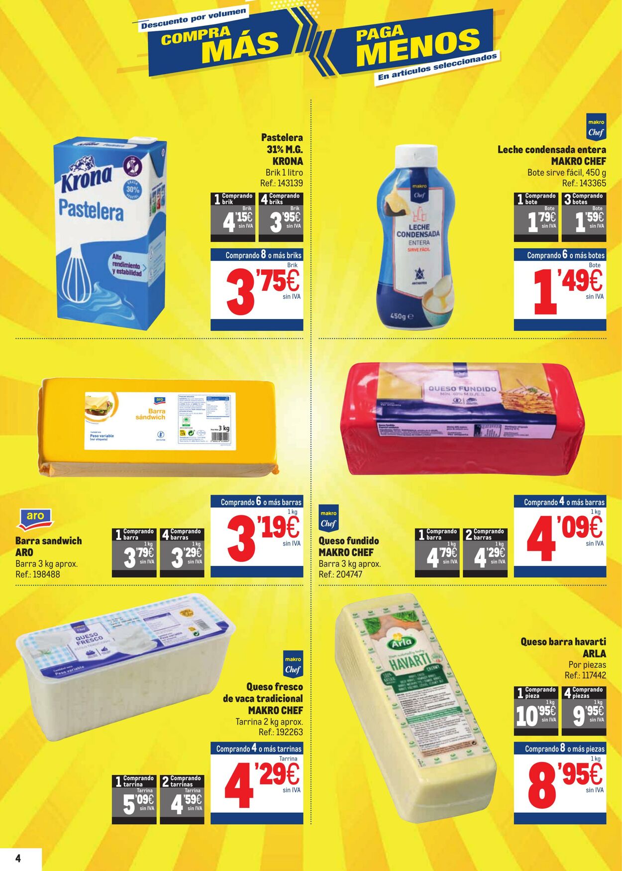 Folleto Makro 21.09.2022 - 02.11.2022