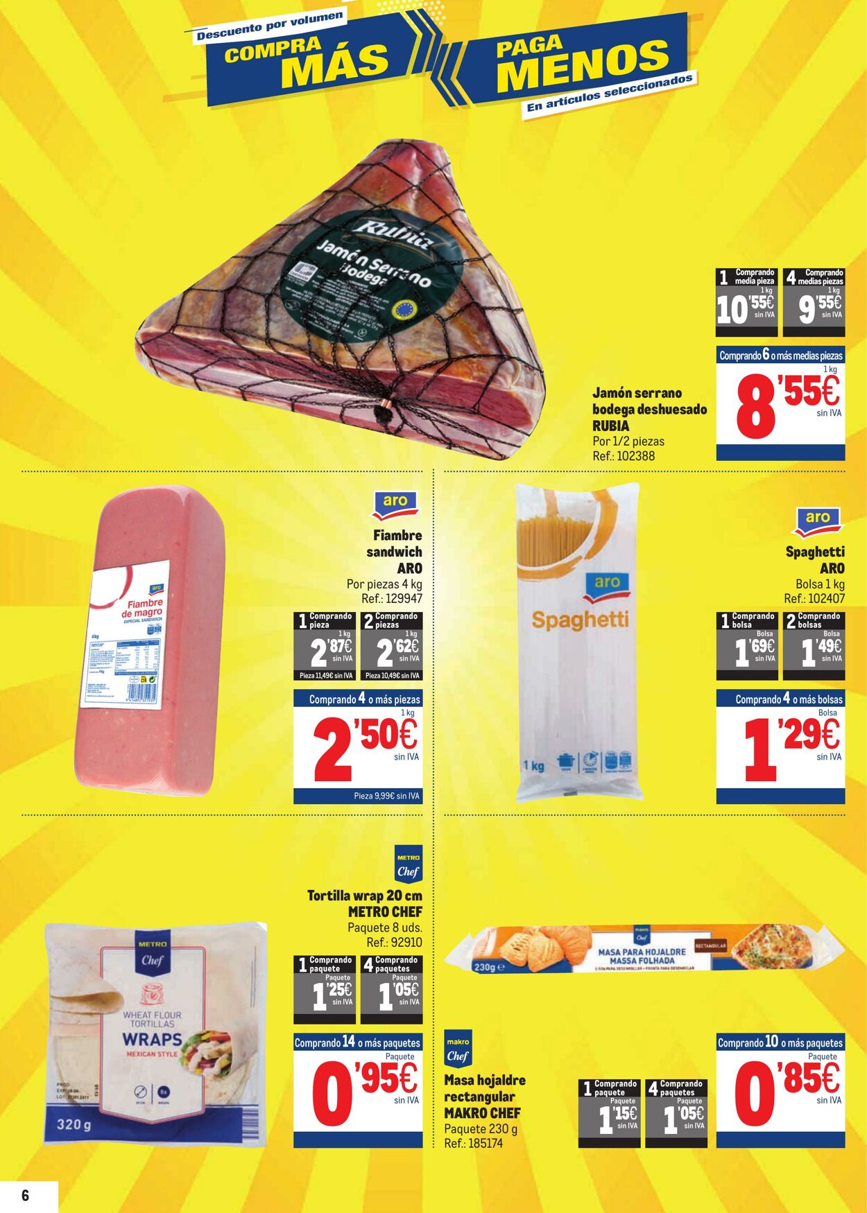 Folleto Makro 21.09.2022 - 02.11.2022