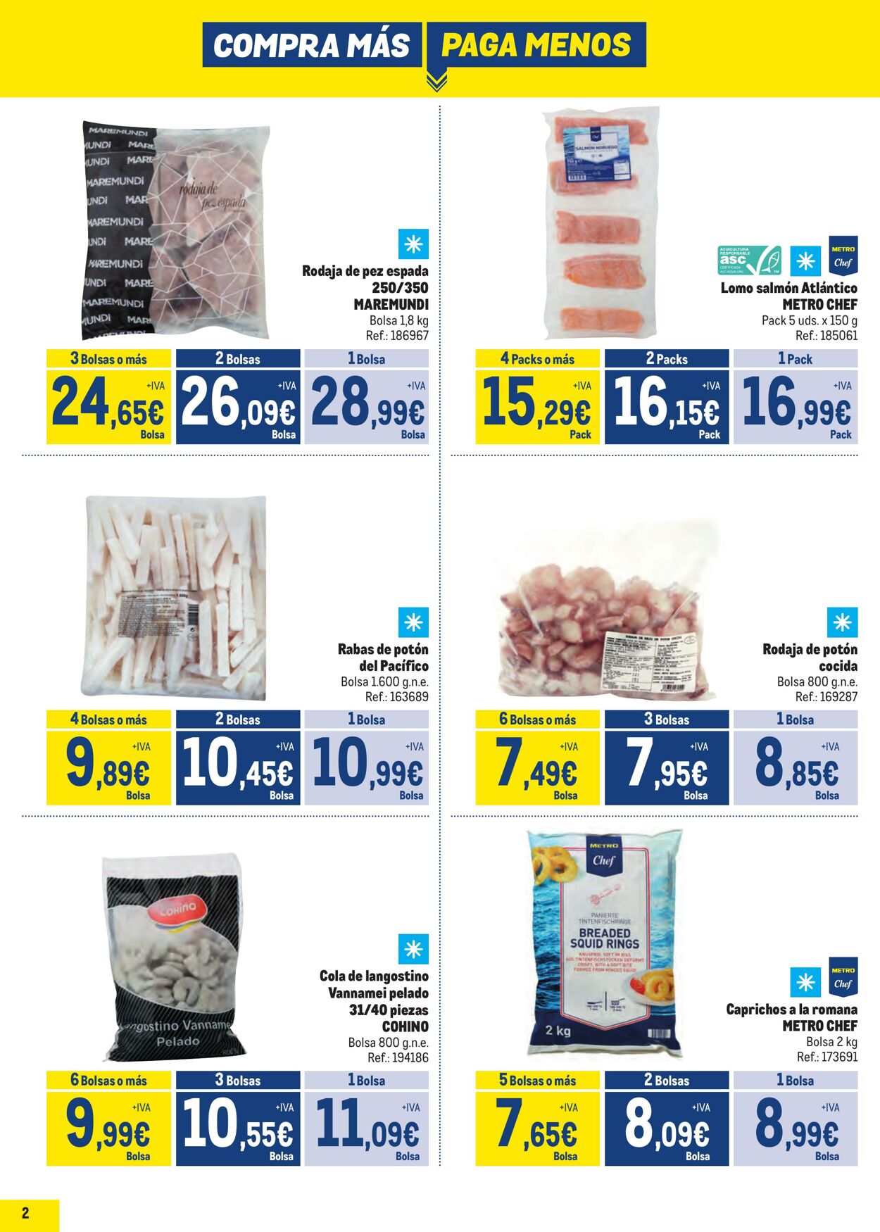 Folleto Makro 02.09.2024 - 06.10.2024