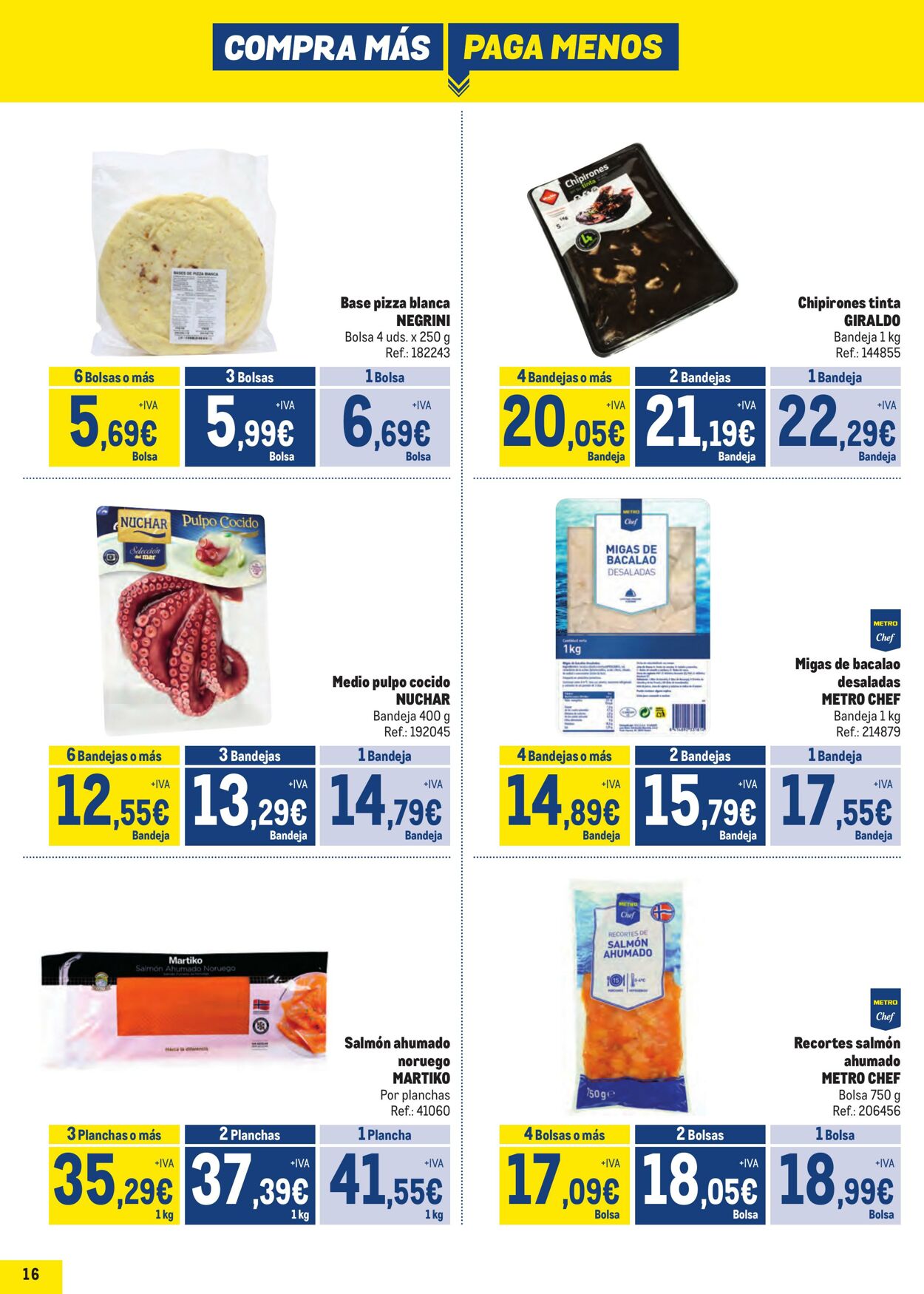 Folleto Makro 02.09.2024 - 06.10.2024