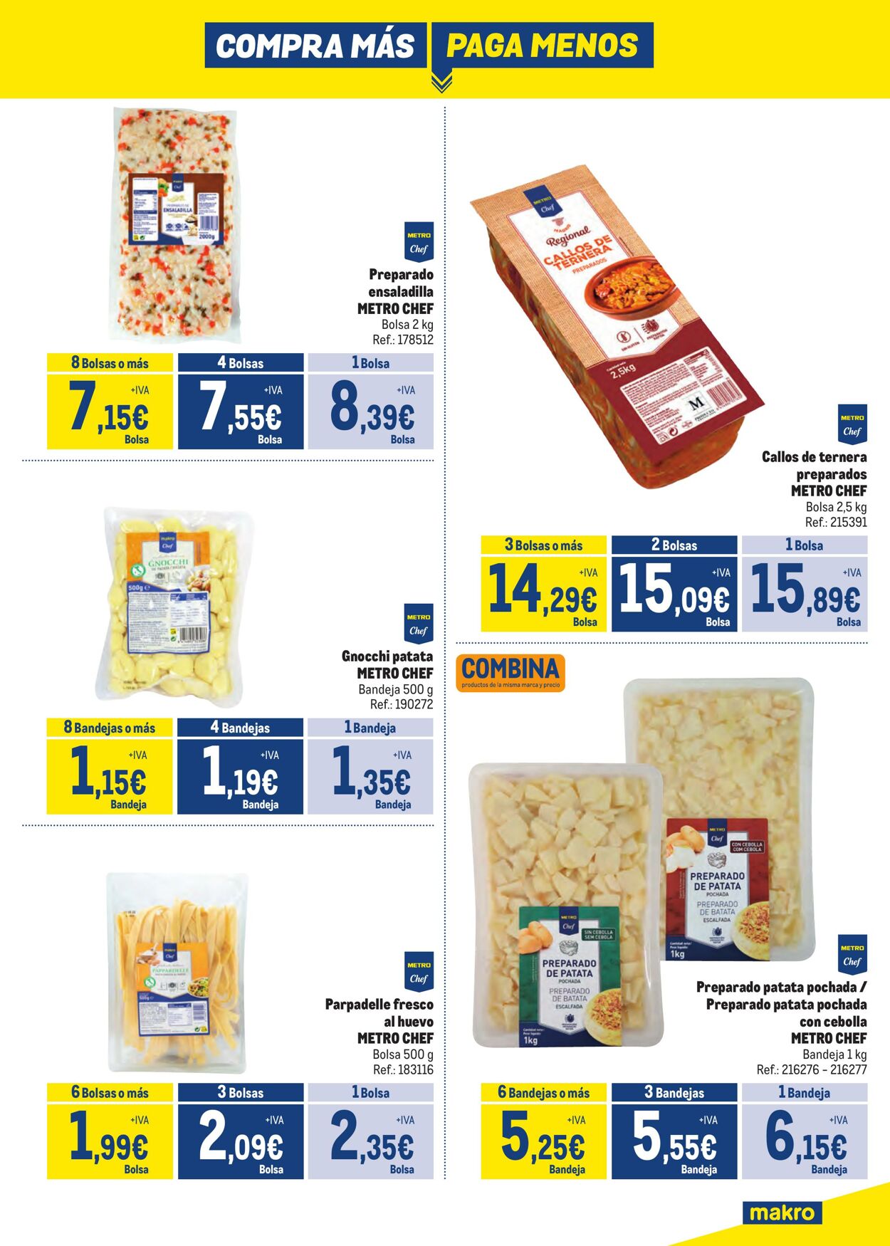 Folleto Makro 02.09.2024 - 06.10.2024