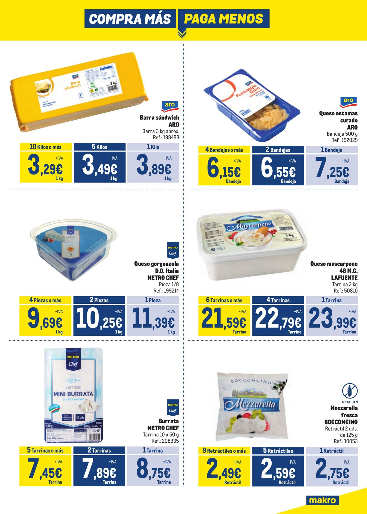 Folleto Makro 02.09.2024 - 06.10.2024