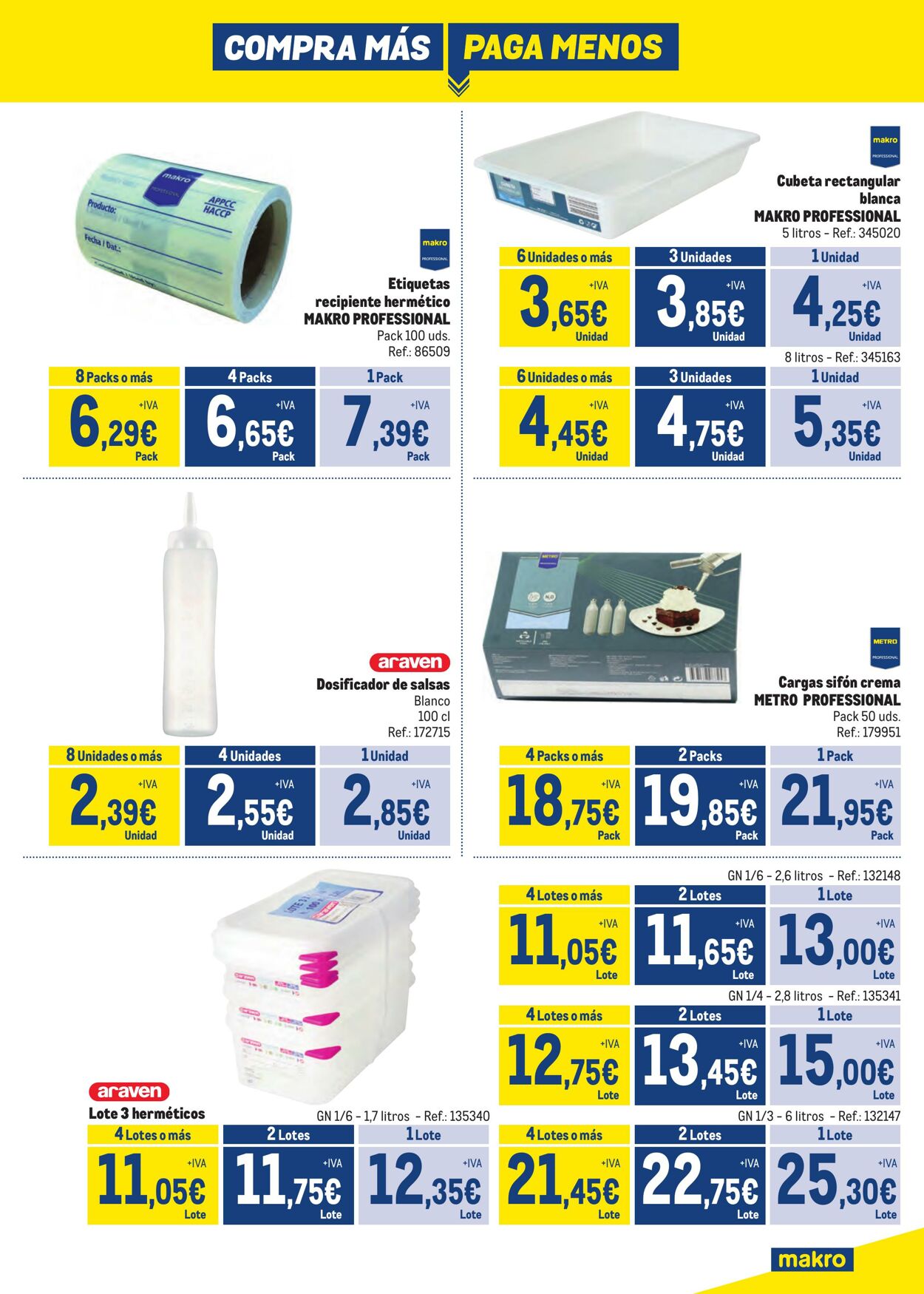 Folleto Makro 05.08.2024 - 01.09.2024