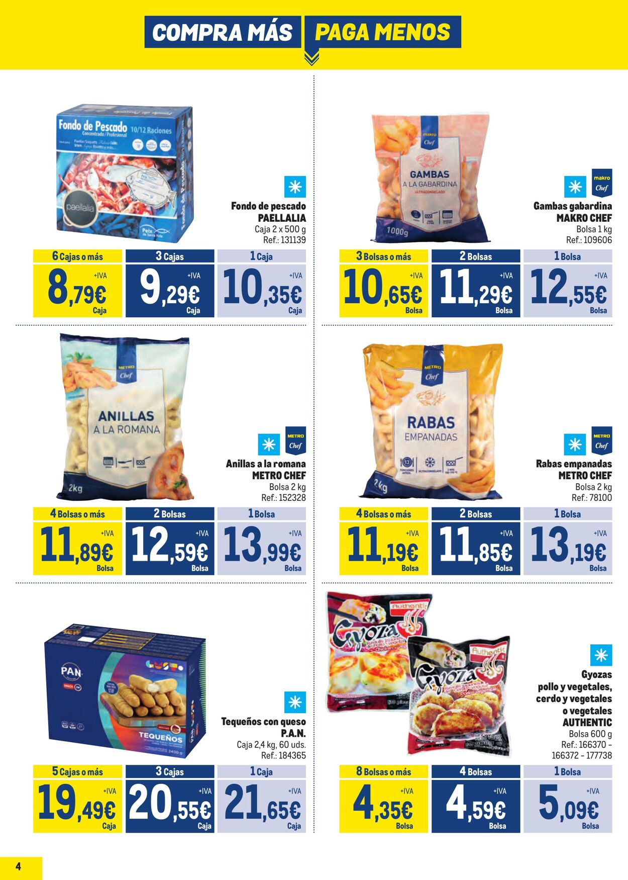 Folleto Makro 05.08.2024 - 01.09.2024