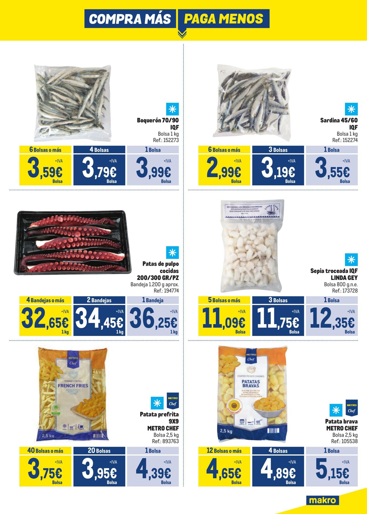 Folleto Makro 04.11.2024 - 01.12.2024