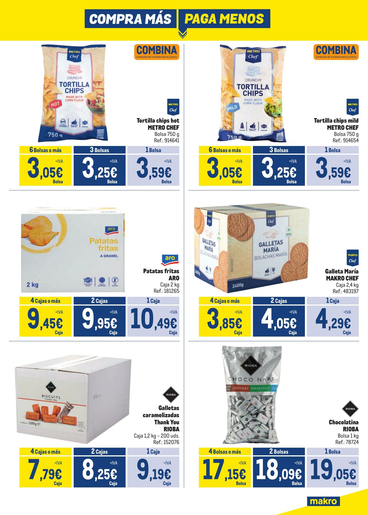 Folleto Makro 04.11.2024 - 01.12.2024