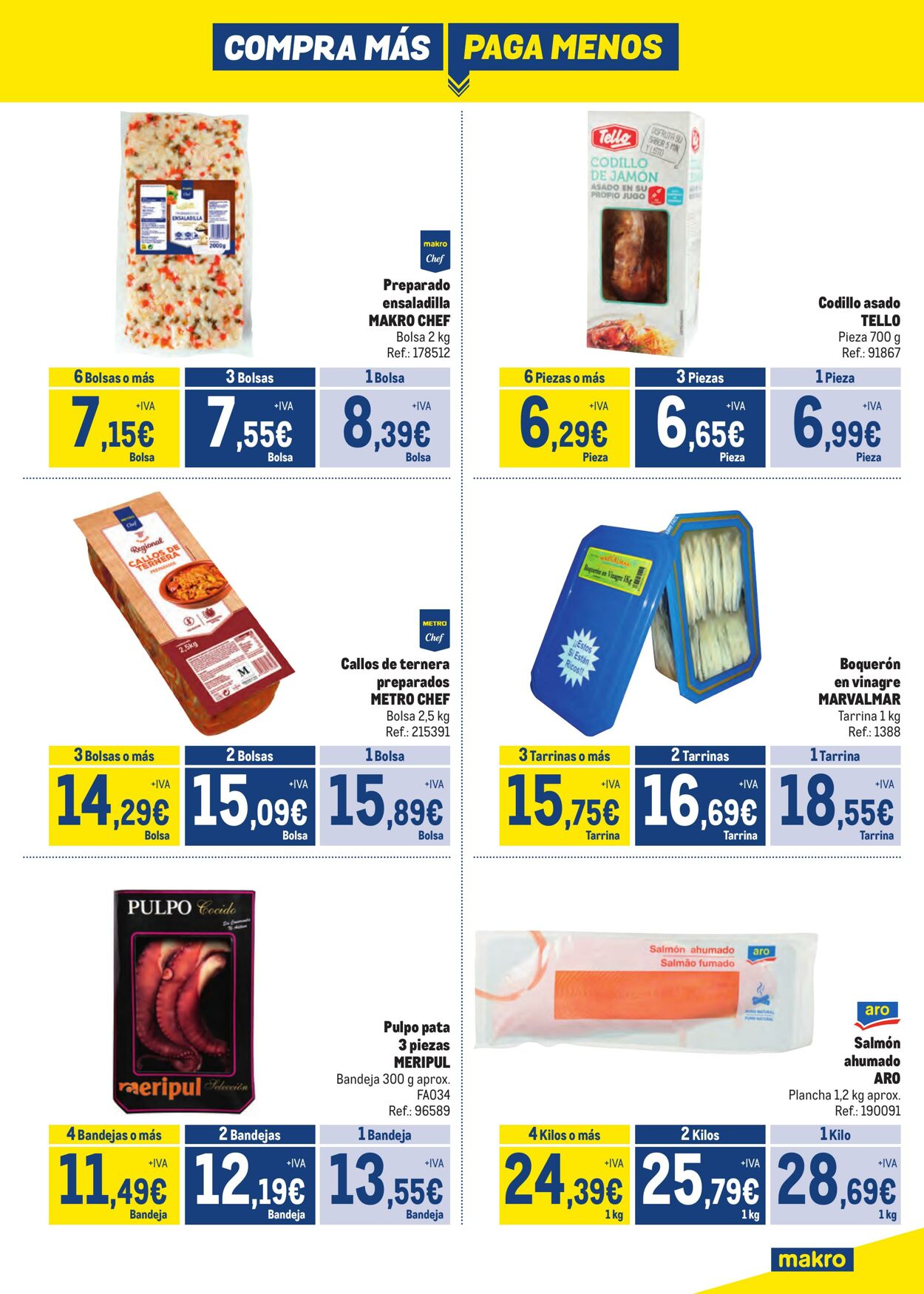 Folleto Makro 04.11.2024 - 01.12.2024