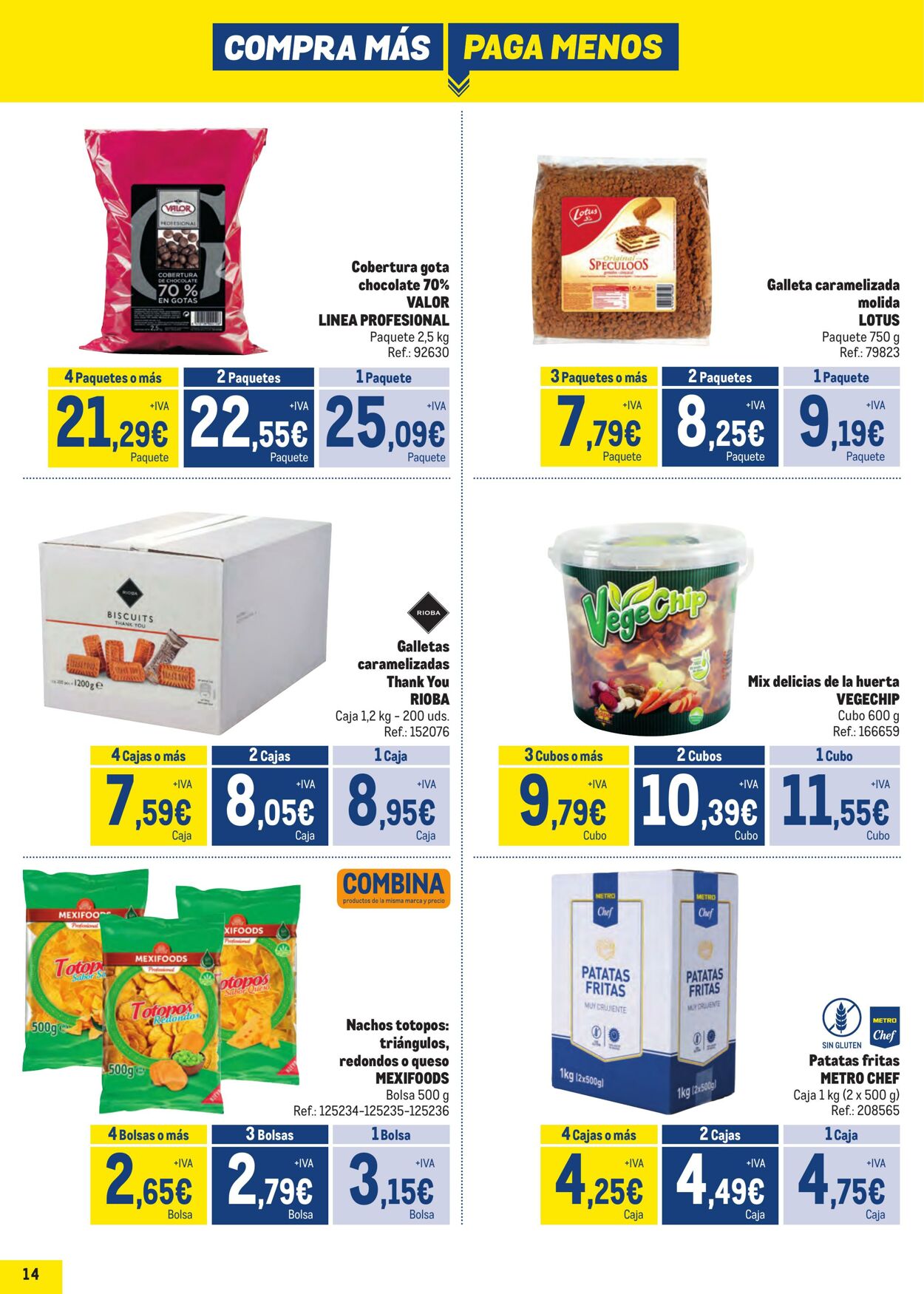 Folleto Makro 31.08.2023 - 15.11.2023