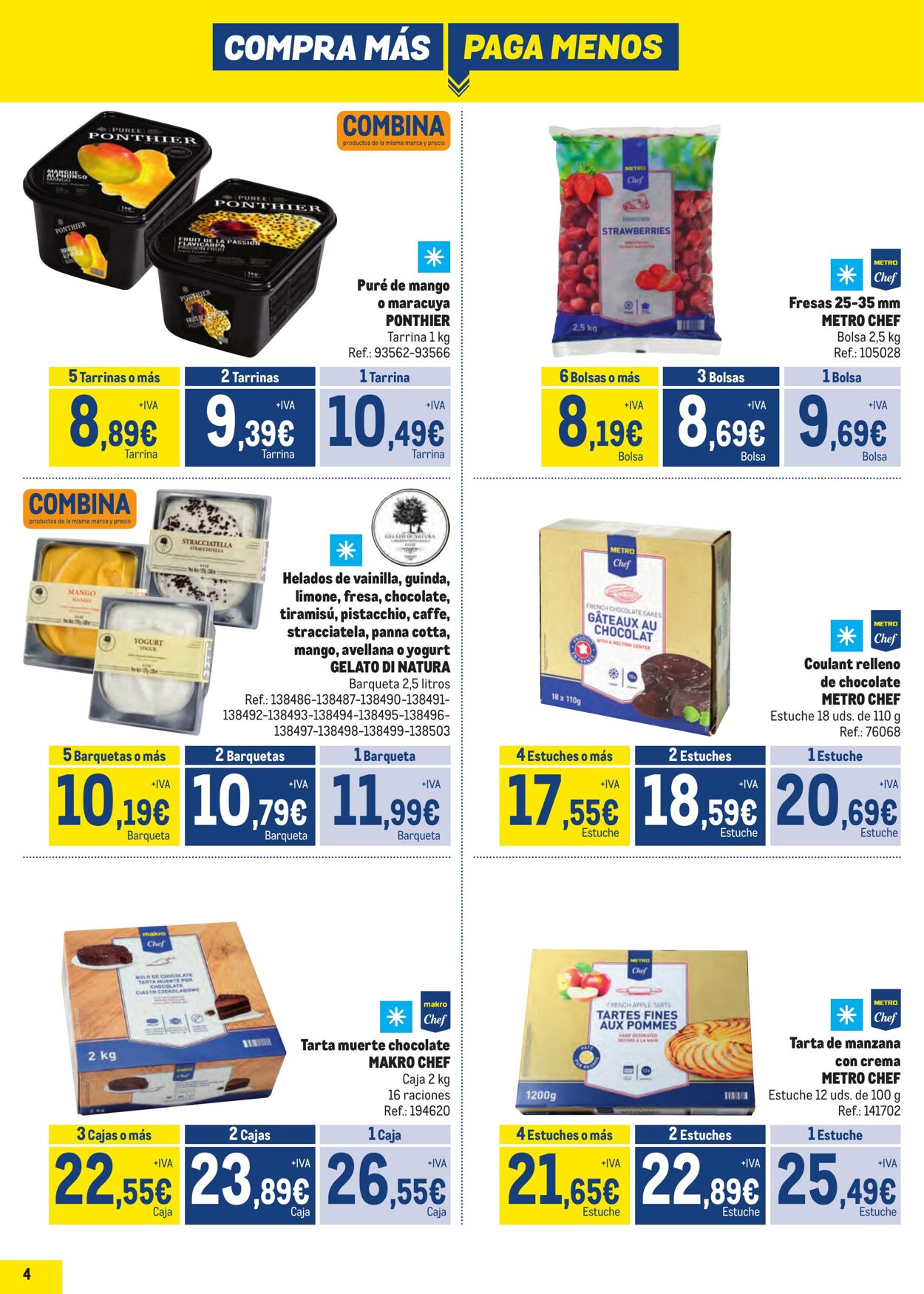 Folleto Makro 31.08.2023 - 15.11.2023