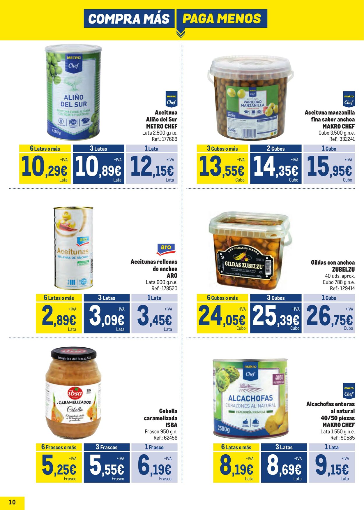 Folleto Makro 31.08.2023 - 15.11.2023