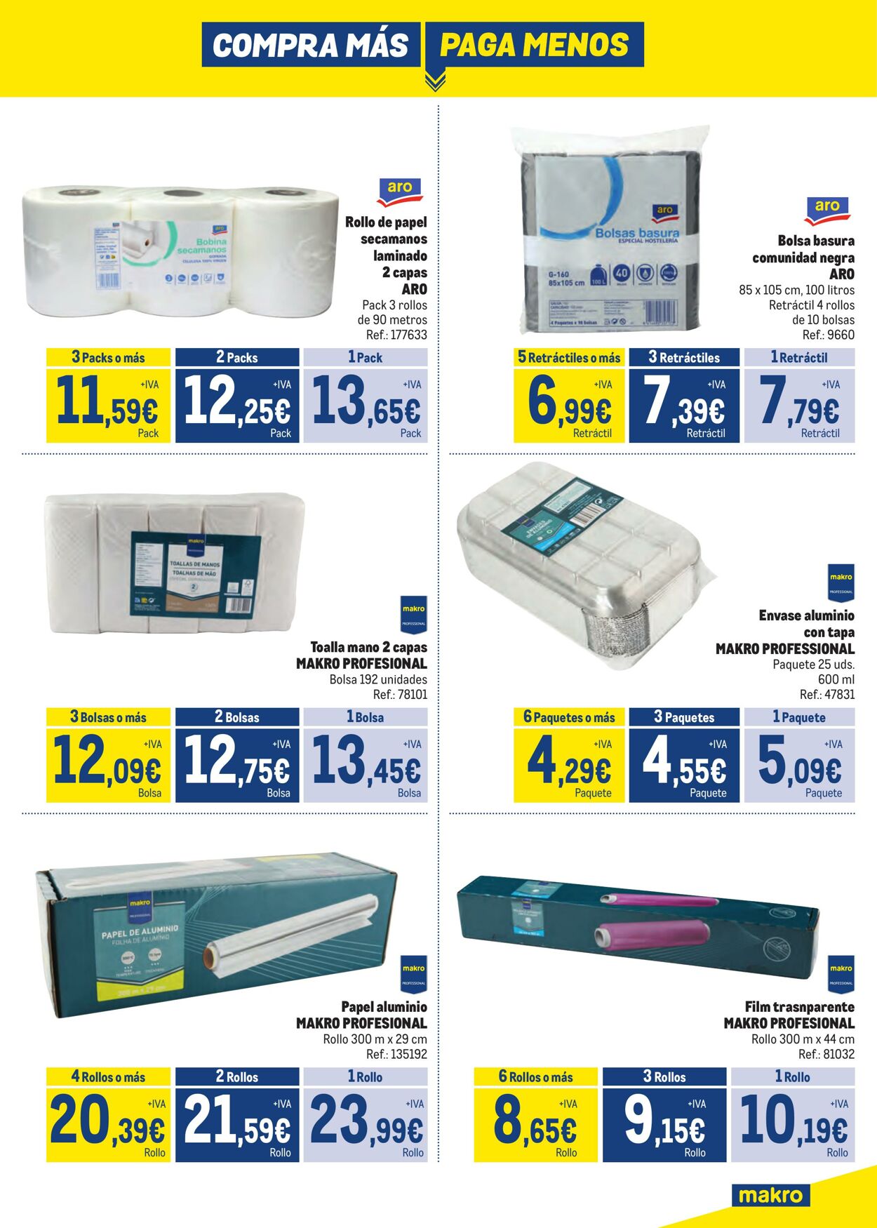 Folleto Makro 31.08.2023 - 15.11.2023