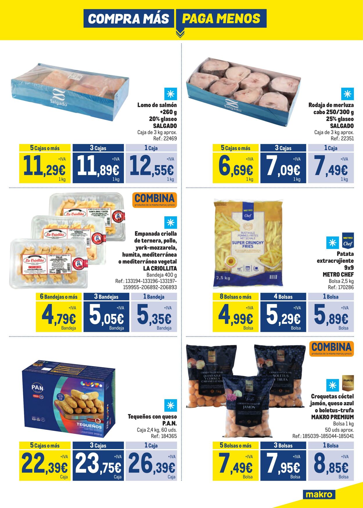 Folleto Makro 31.08.2023 - 15.11.2023