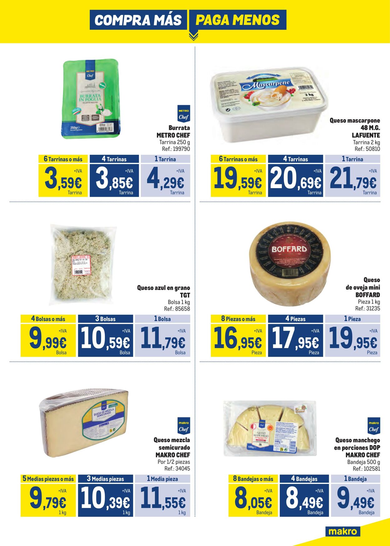 Folleto Makro 31.08.2023 - 15.11.2023