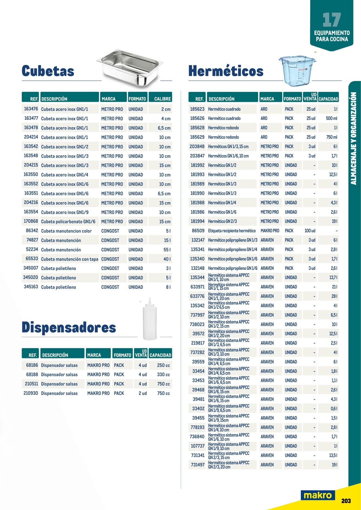 Folleto Makro 07.07.2023 - 31.12.2023