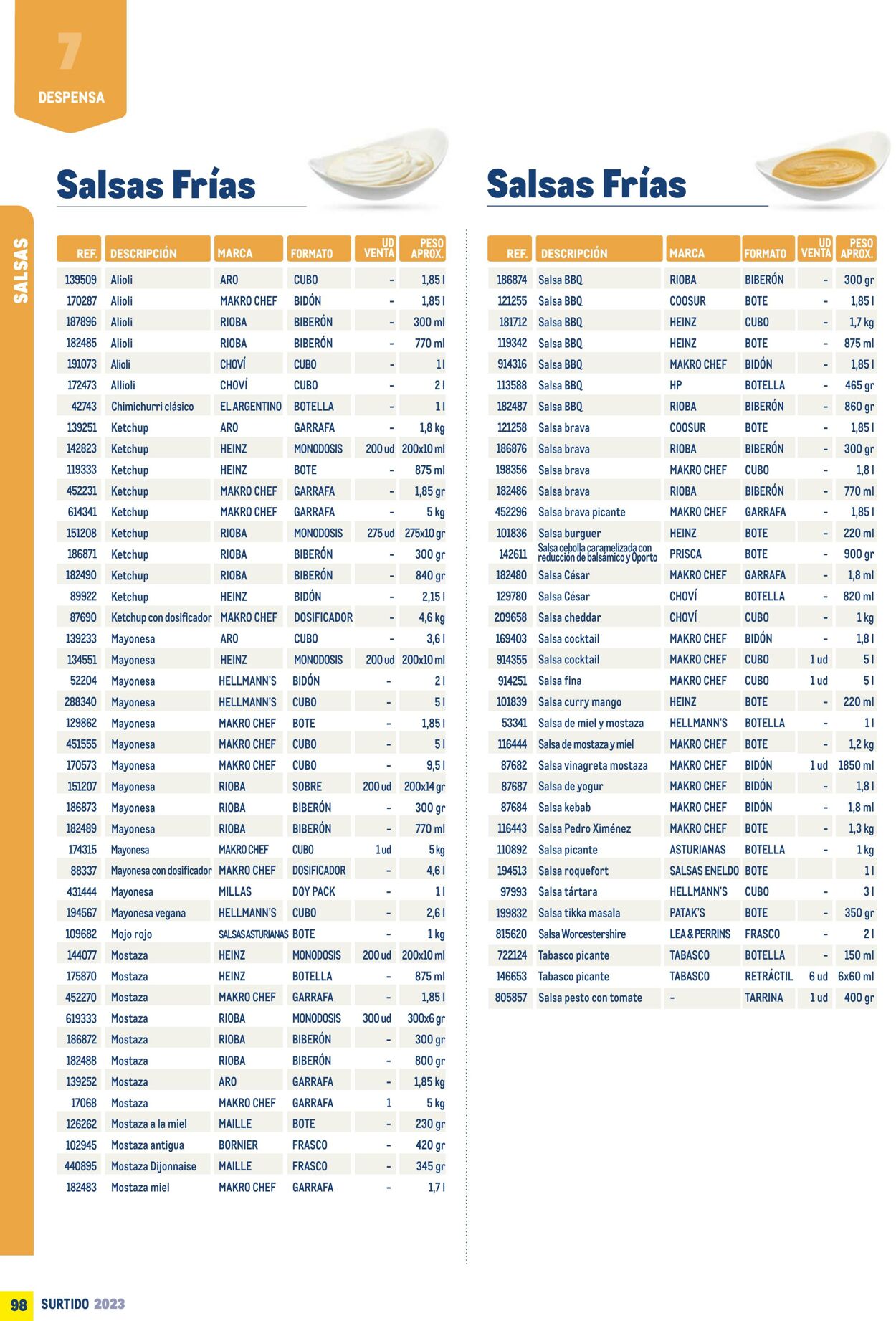 Folleto Makro 07.07.2023 - 31.12.2023