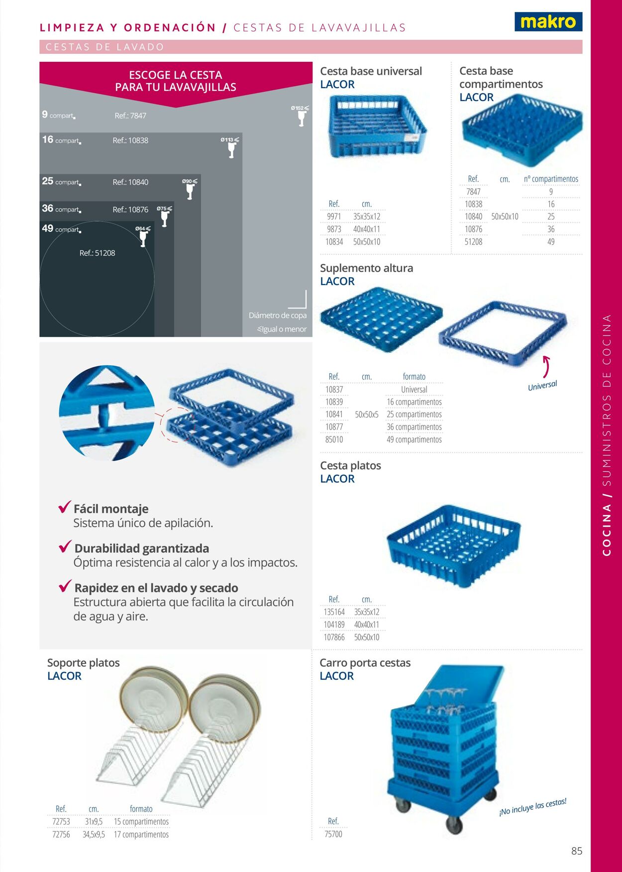 Folleto Makro 01.06.2023 - 31.12.2023