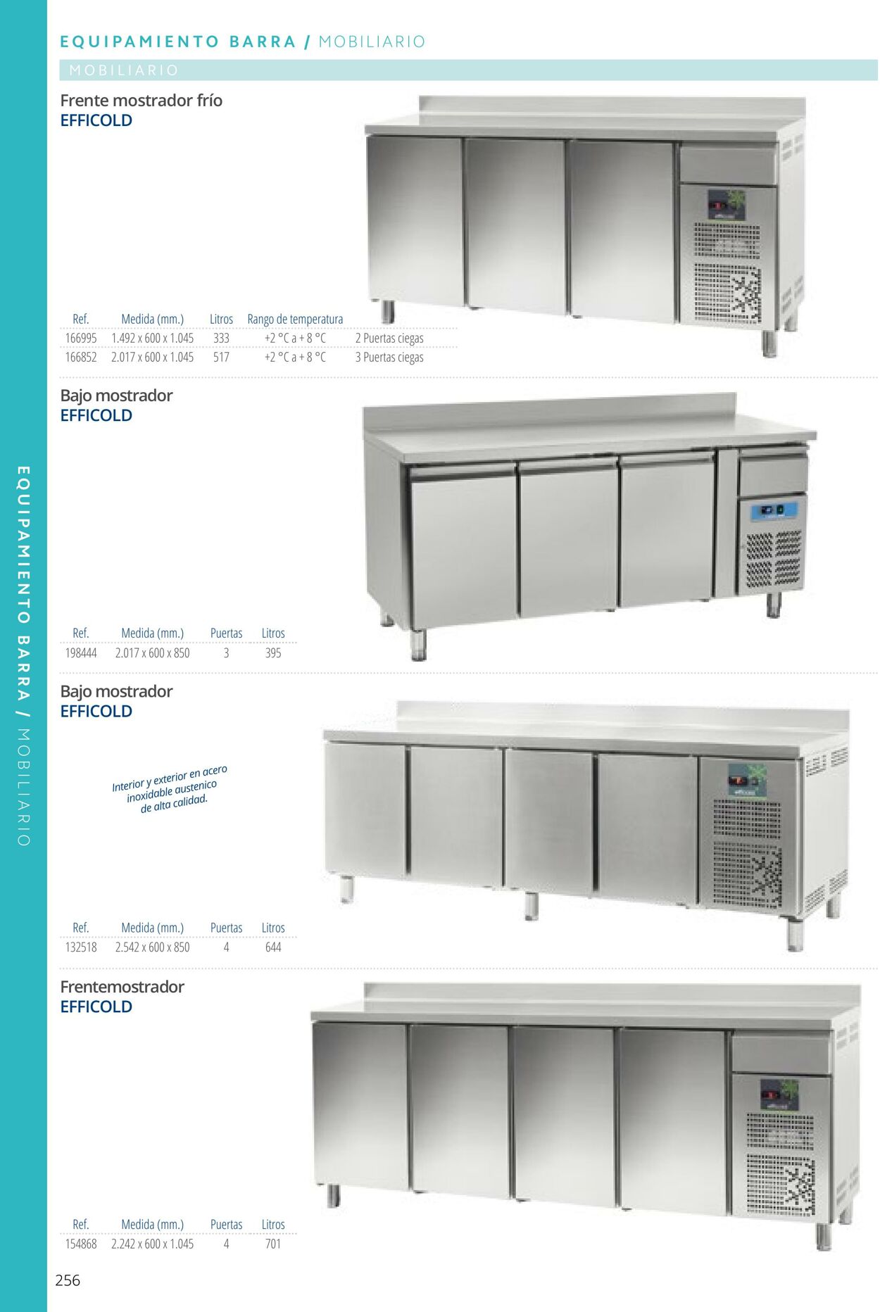 Folleto Makro 01.06.2023 - 31.12.2023