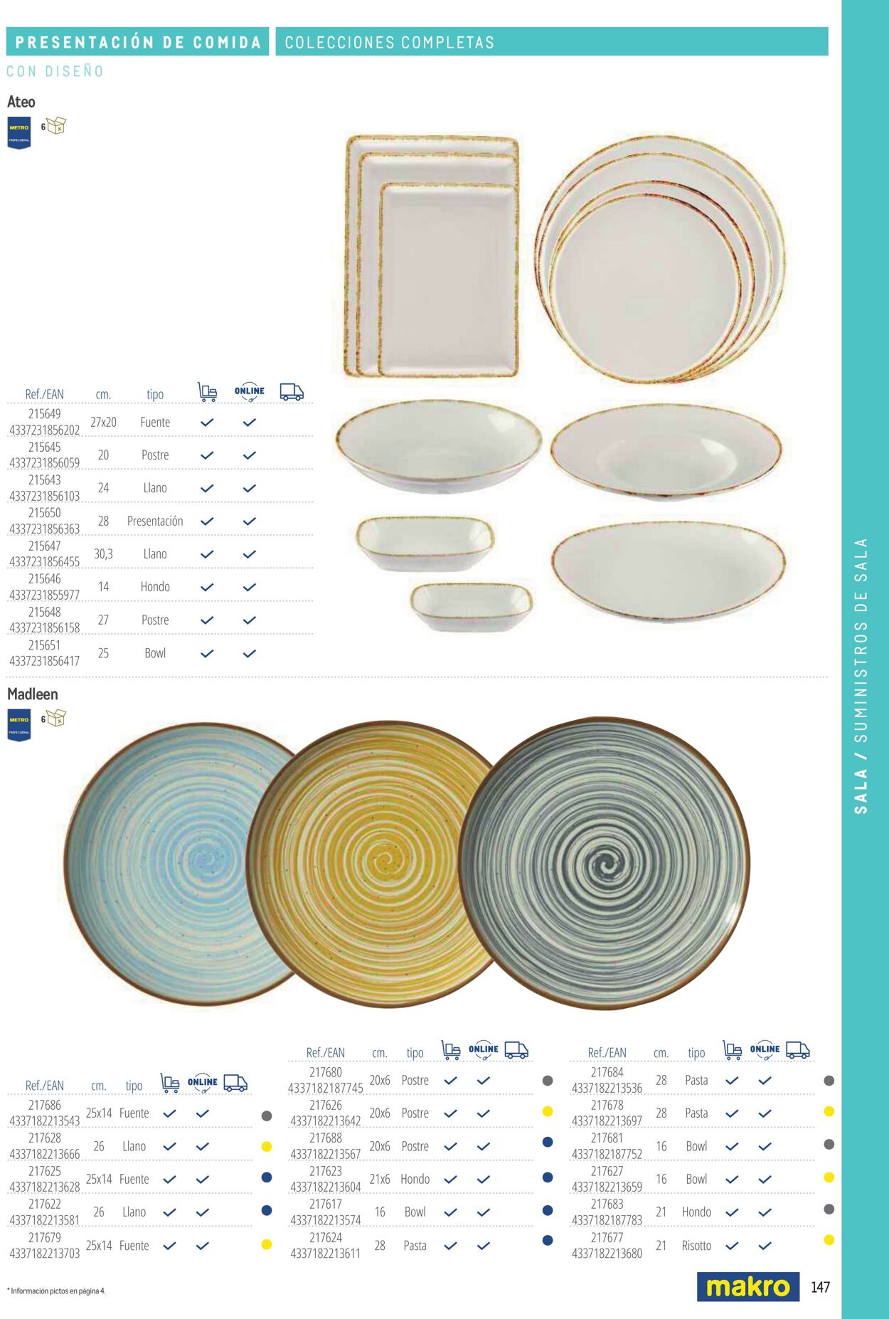 Folleto Makro 06.03.2026 - 13.03.2026