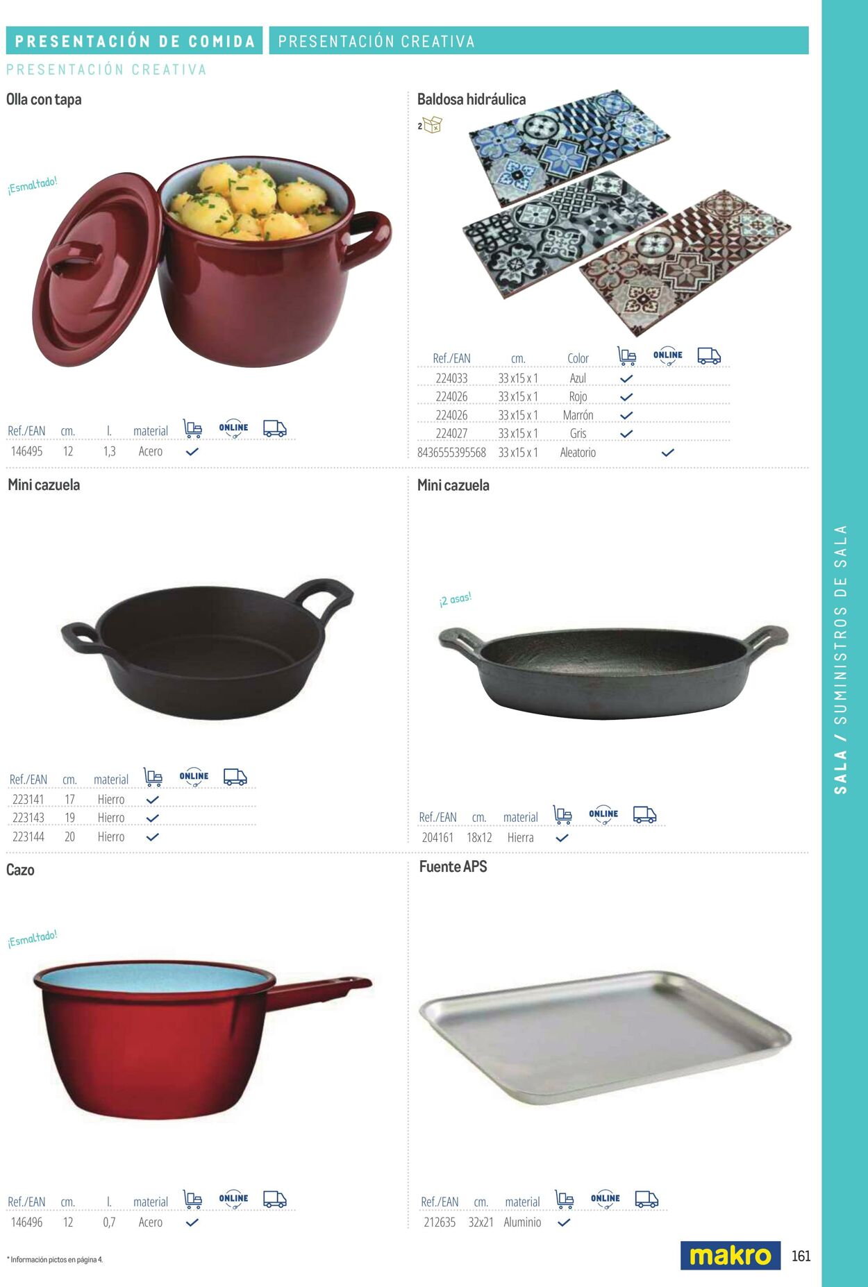 Folleto Makro 06.03.2026 - 13.03.2026