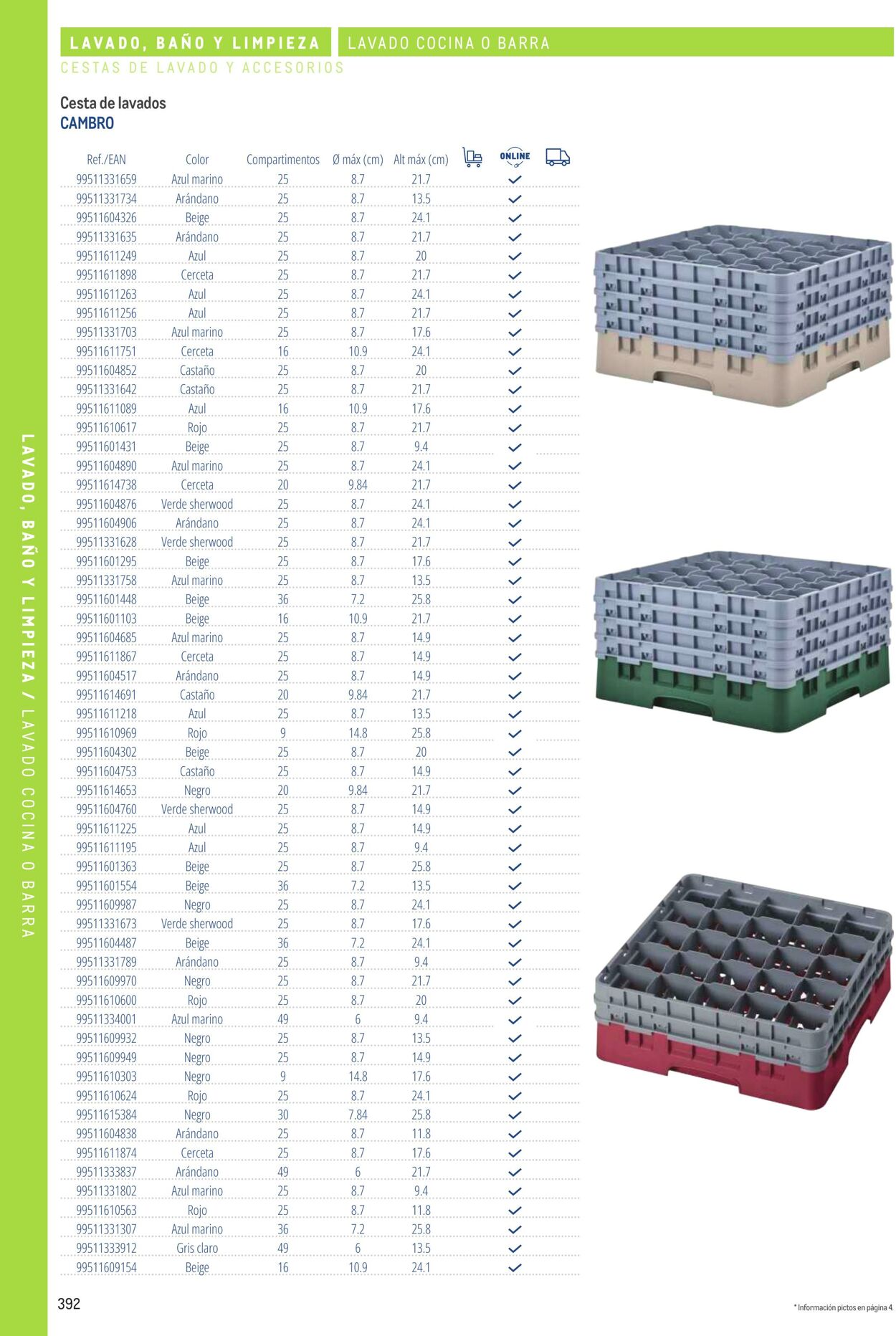 Folleto Makro 06.03.2026 - 13.03.2026