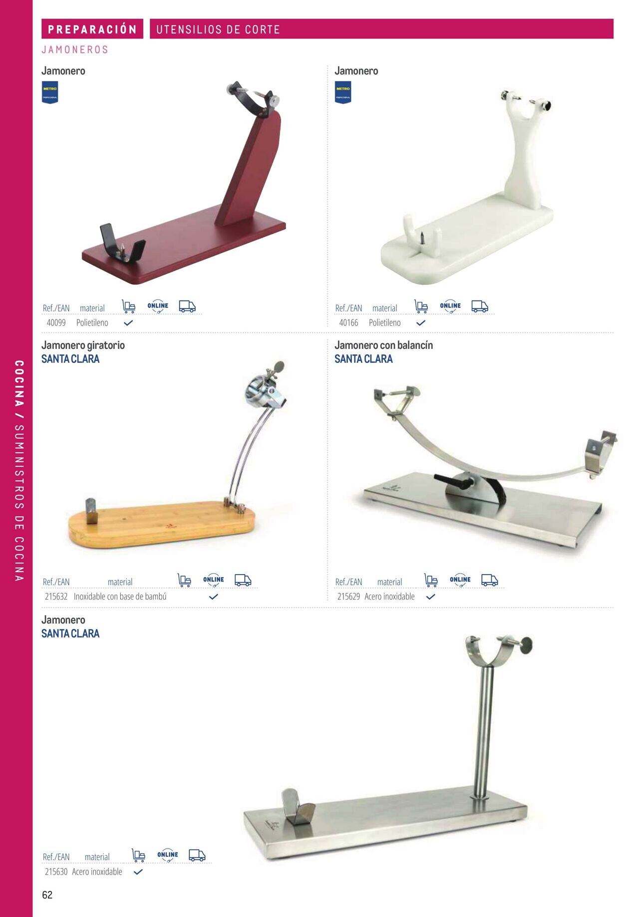 Folleto Makro 06.03.2026 - 13.03.2026