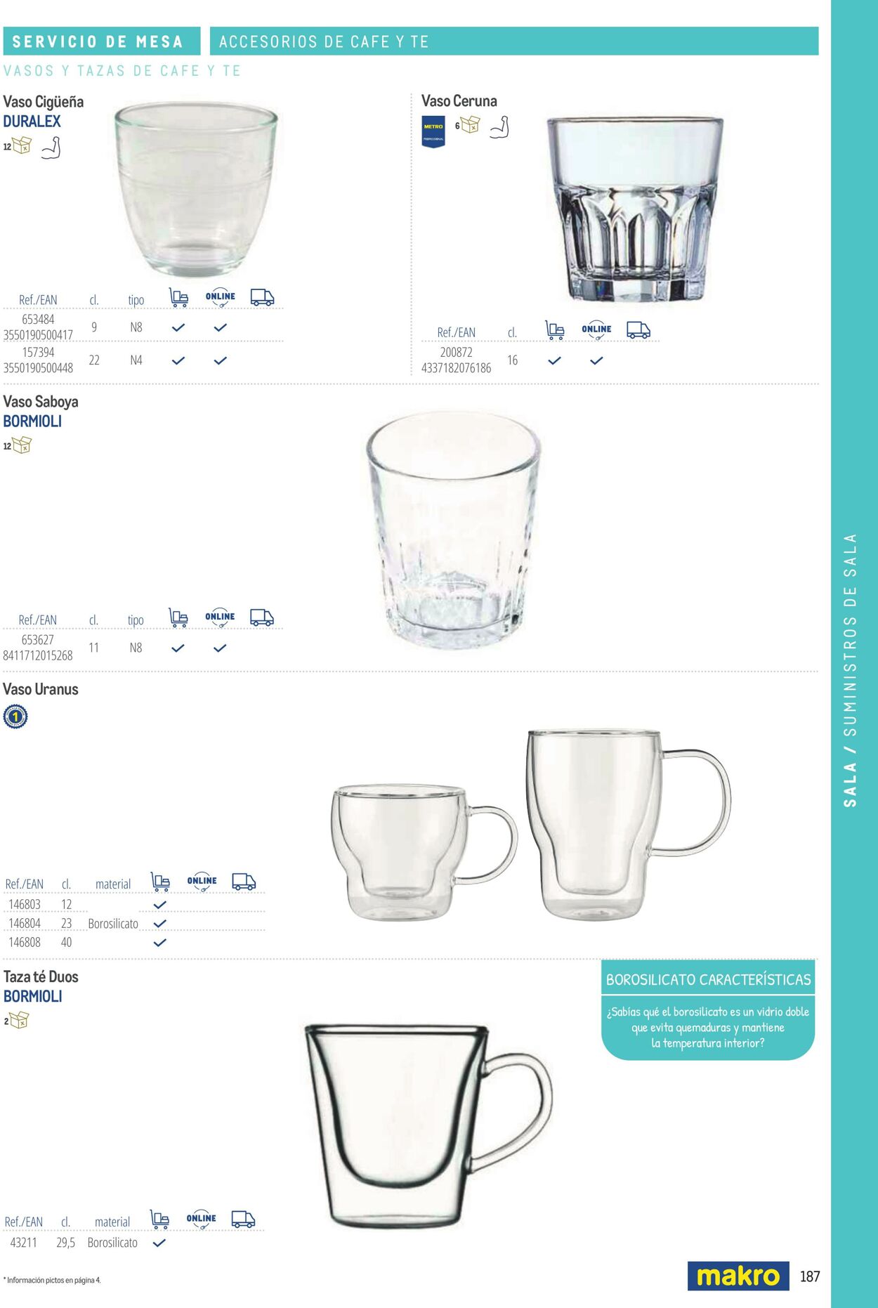 Folleto Makro 06.03.2026 - 13.03.2026