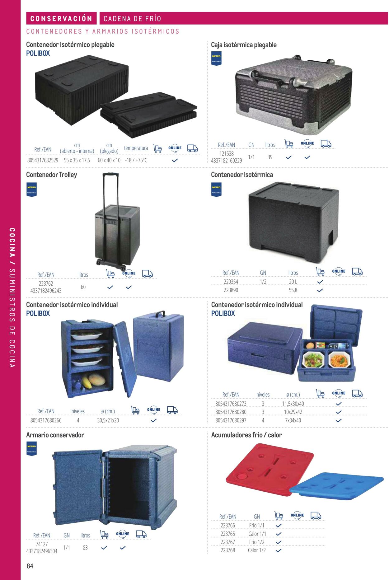 Folleto Makro 06.03.2026 - 13.03.2026