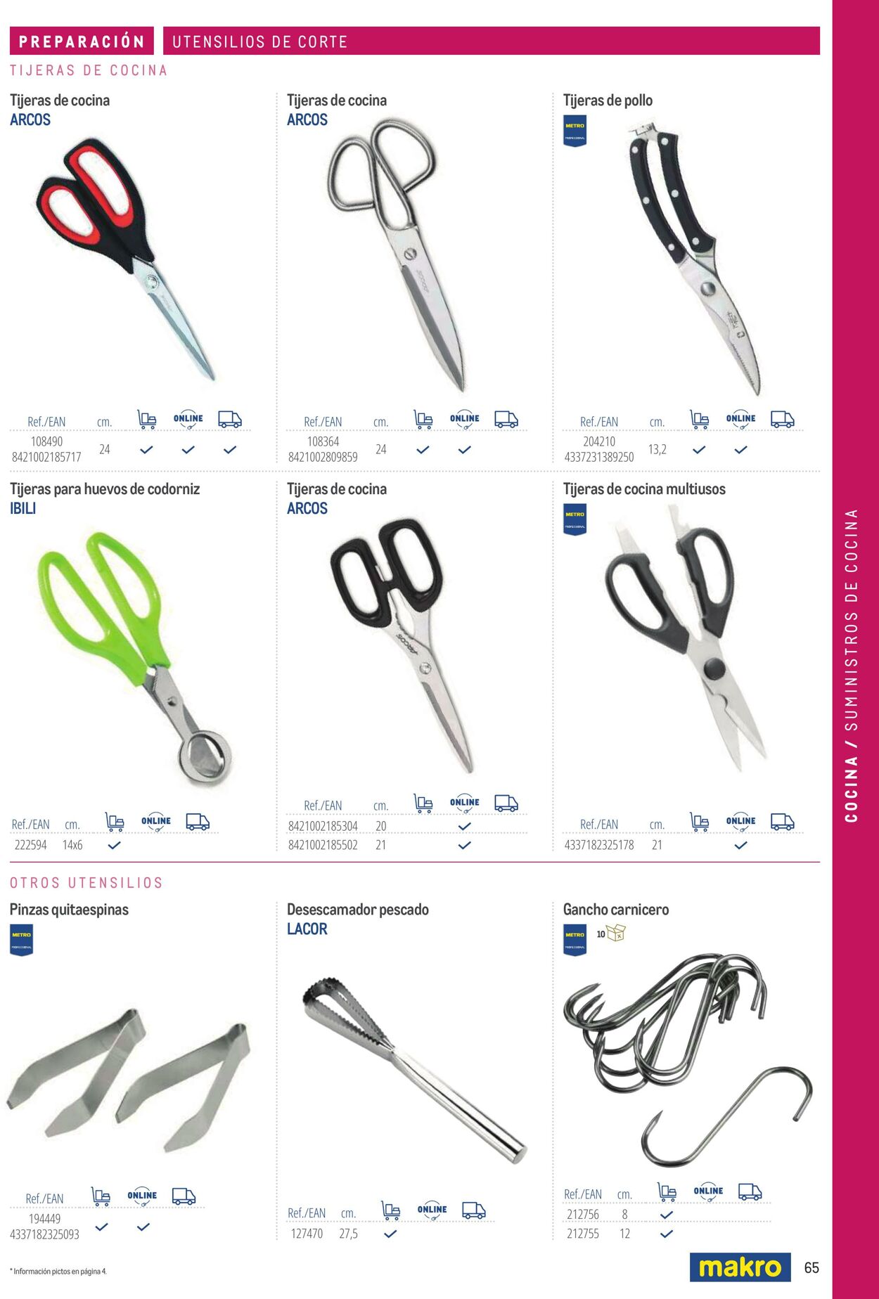 Folleto Makro 06.03.2026 - 13.03.2026