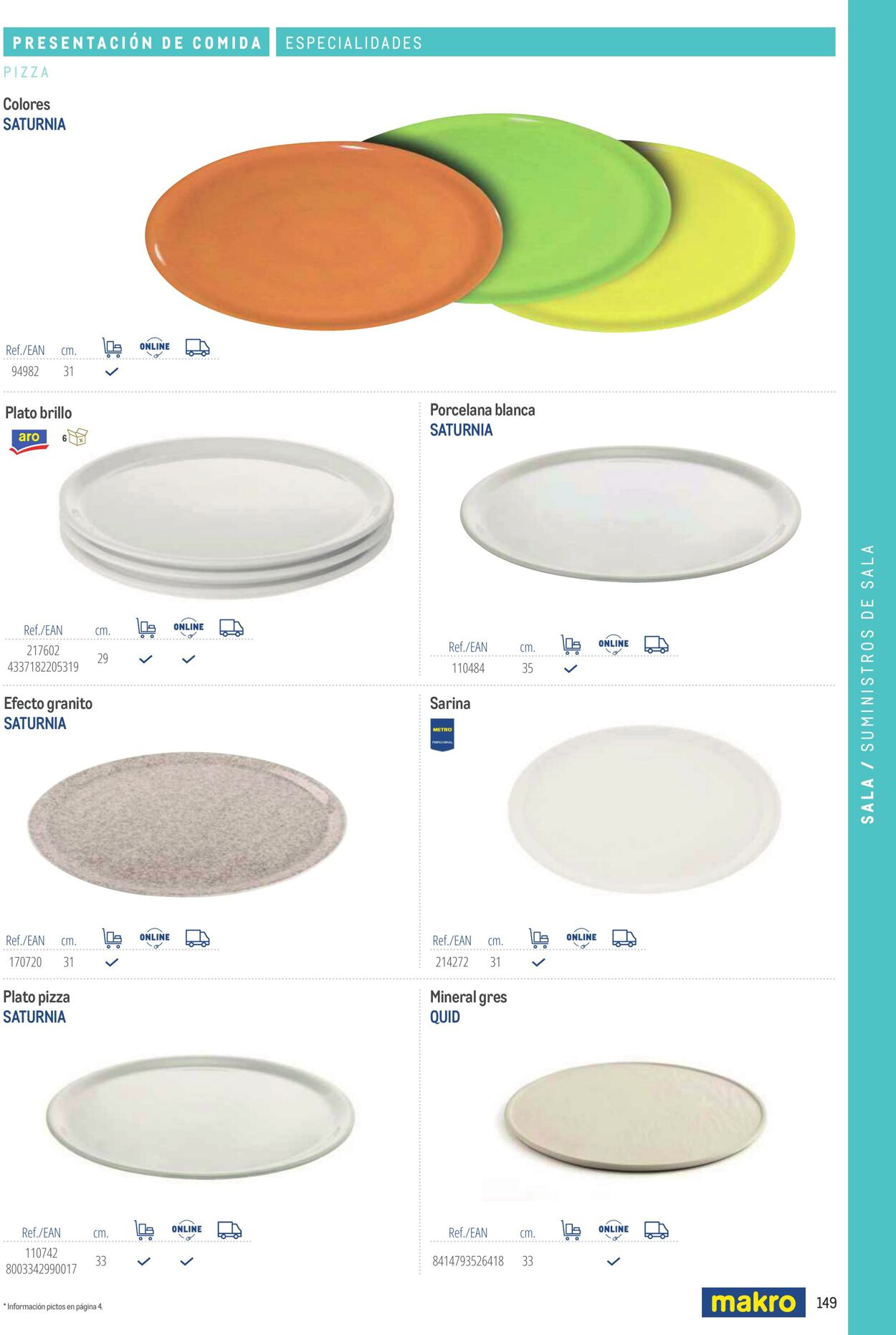 Folleto Makro 06.03.2026 - 13.03.2026