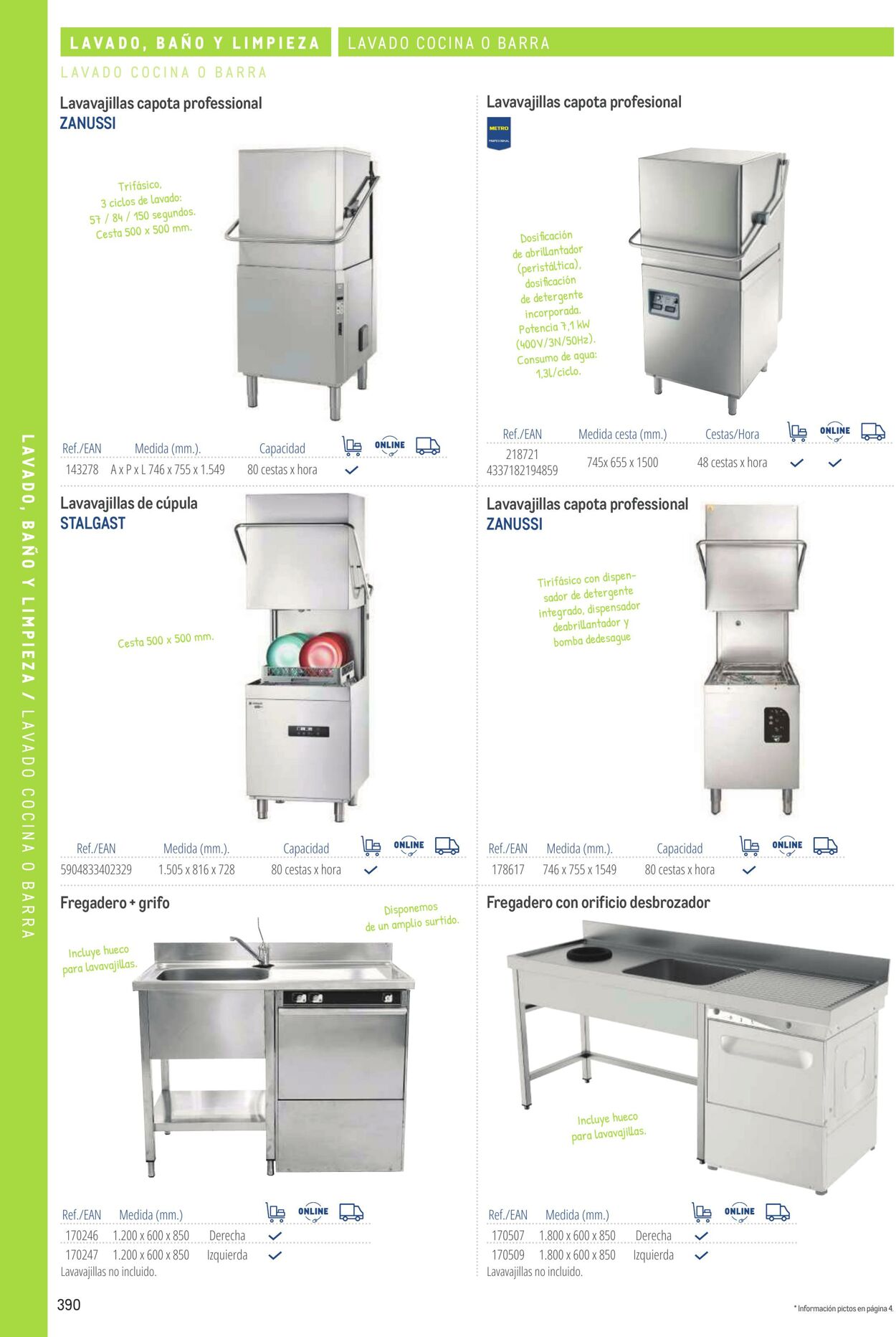 Folleto Makro 06.03.2026 - 13.03.2026
