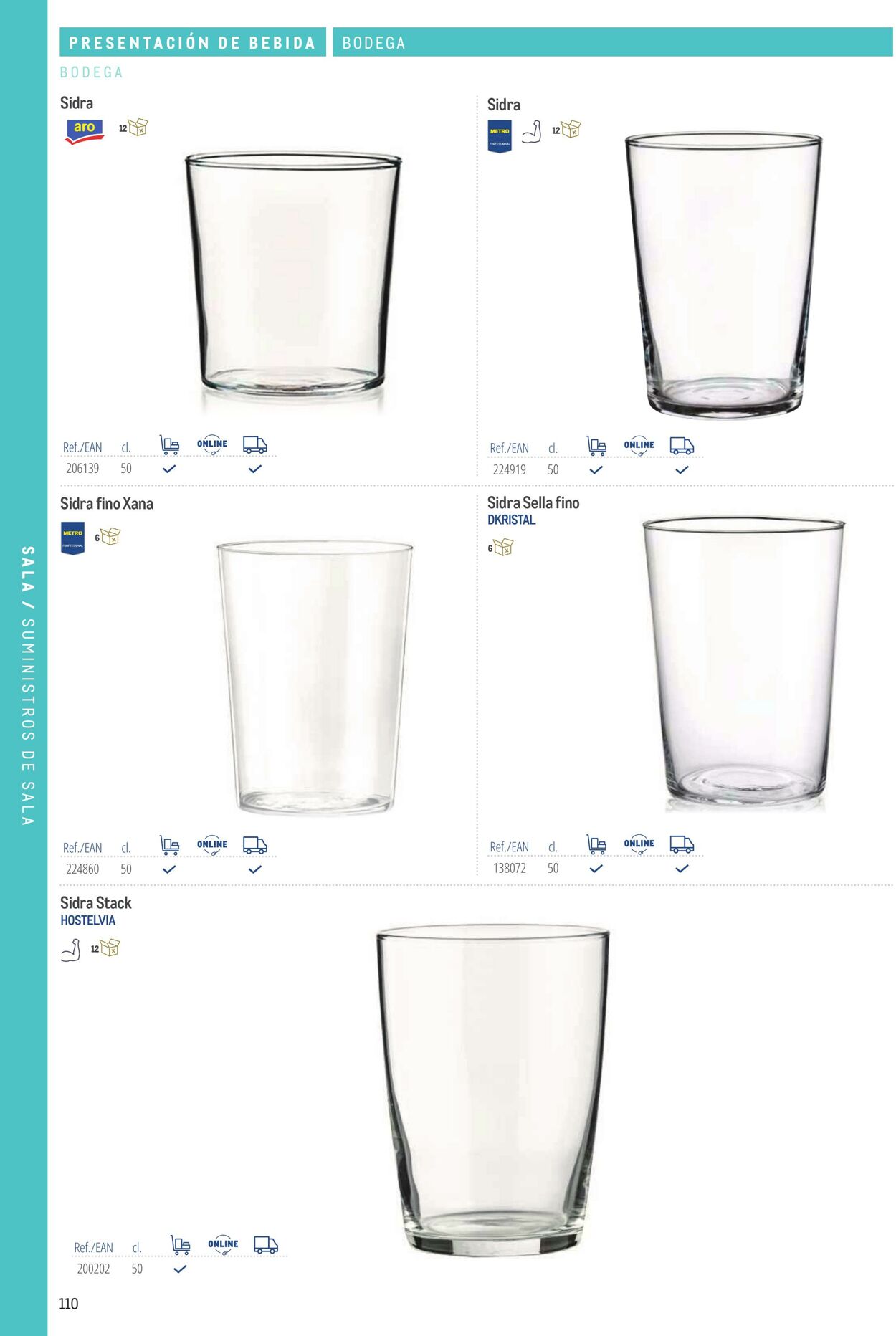 Folleto Makro 06.03.2026 - 13.03.2026