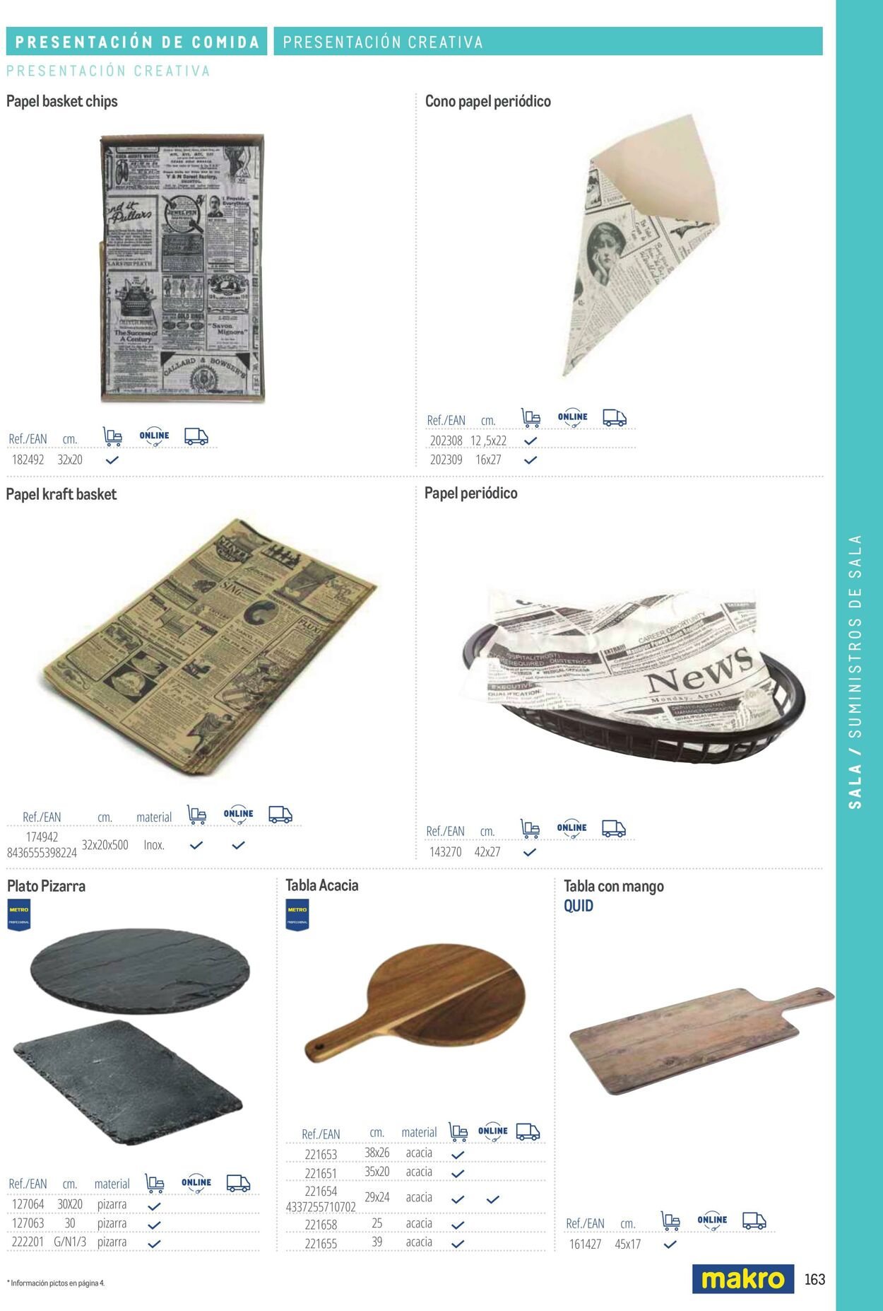 Folleto Makro 06.03.2026 - 13.03.2026