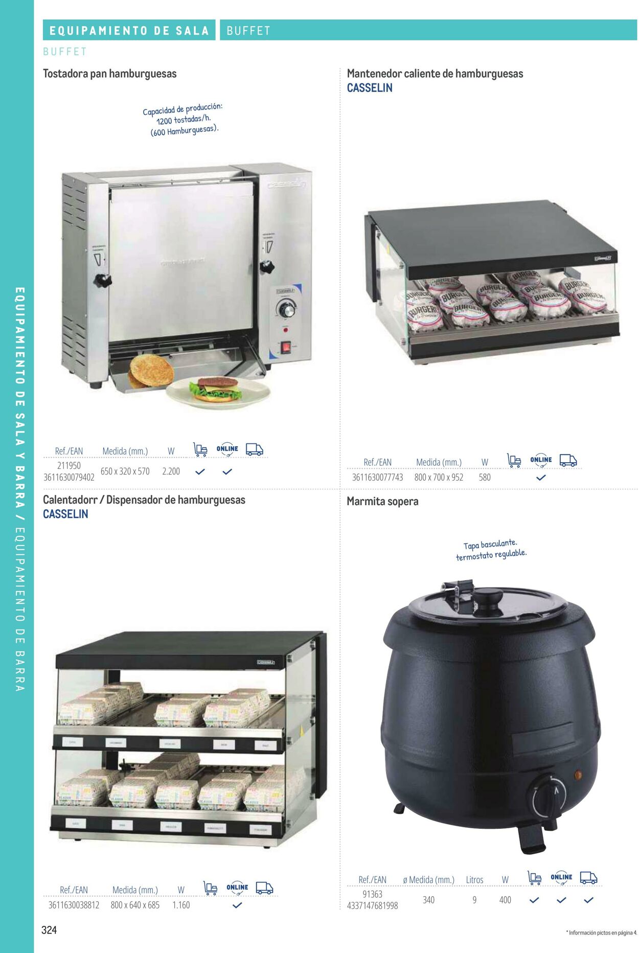 Folleto Makro 06.03.2026 - 13.03.2026
