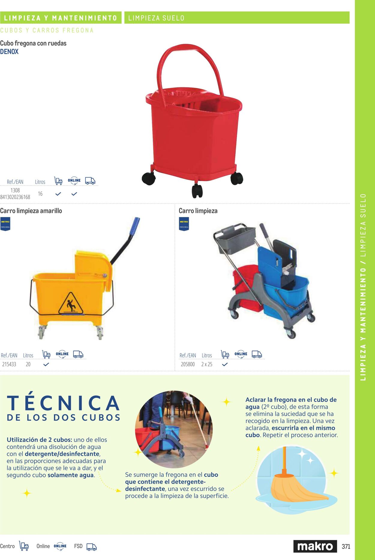 Folleto Makro 06.03.2026 - 13.03.2026