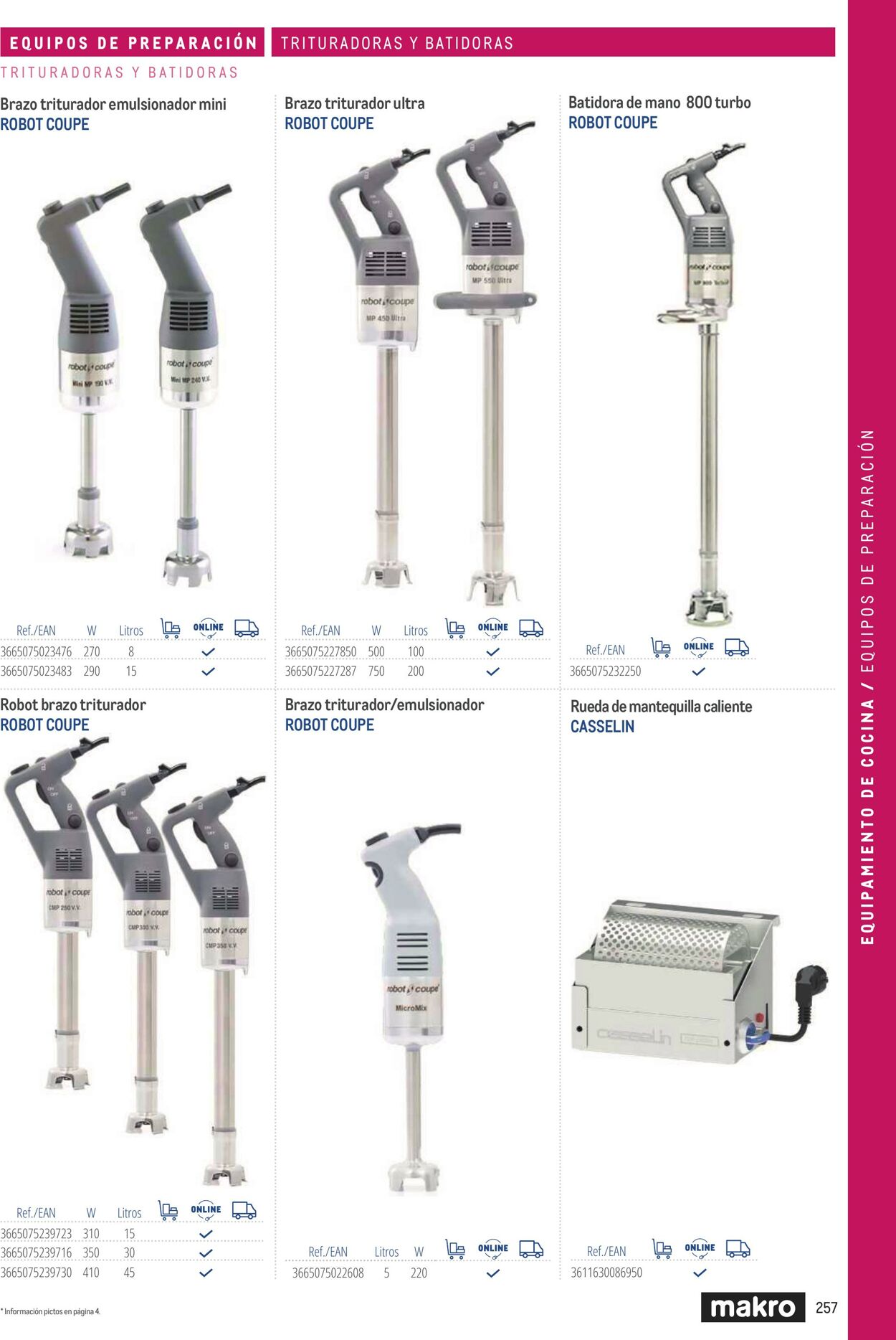 Folleto Makro 06.03.2026 - 13.03.2026