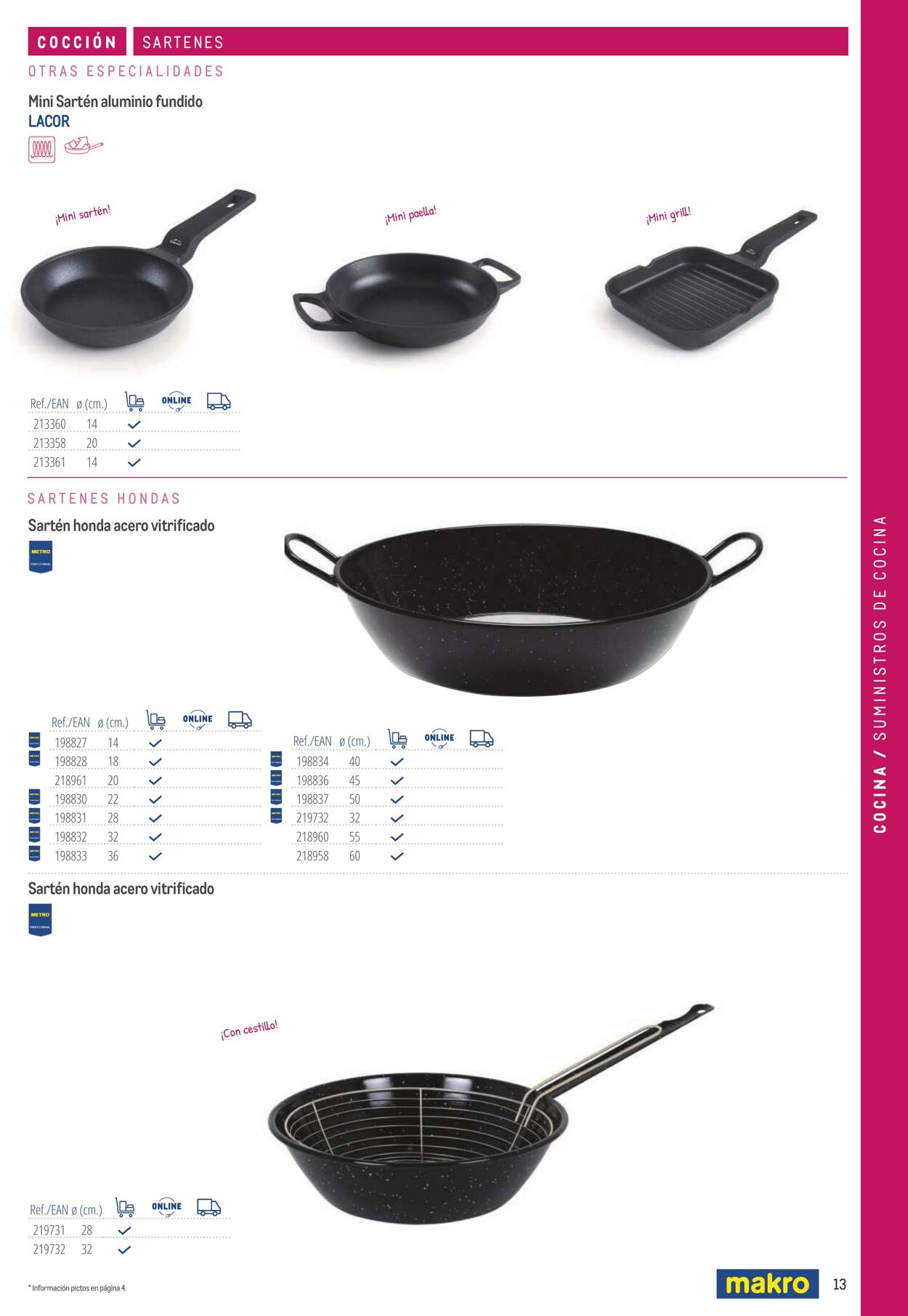 Folleto Makro 06.03.2026 - 13.03.2026