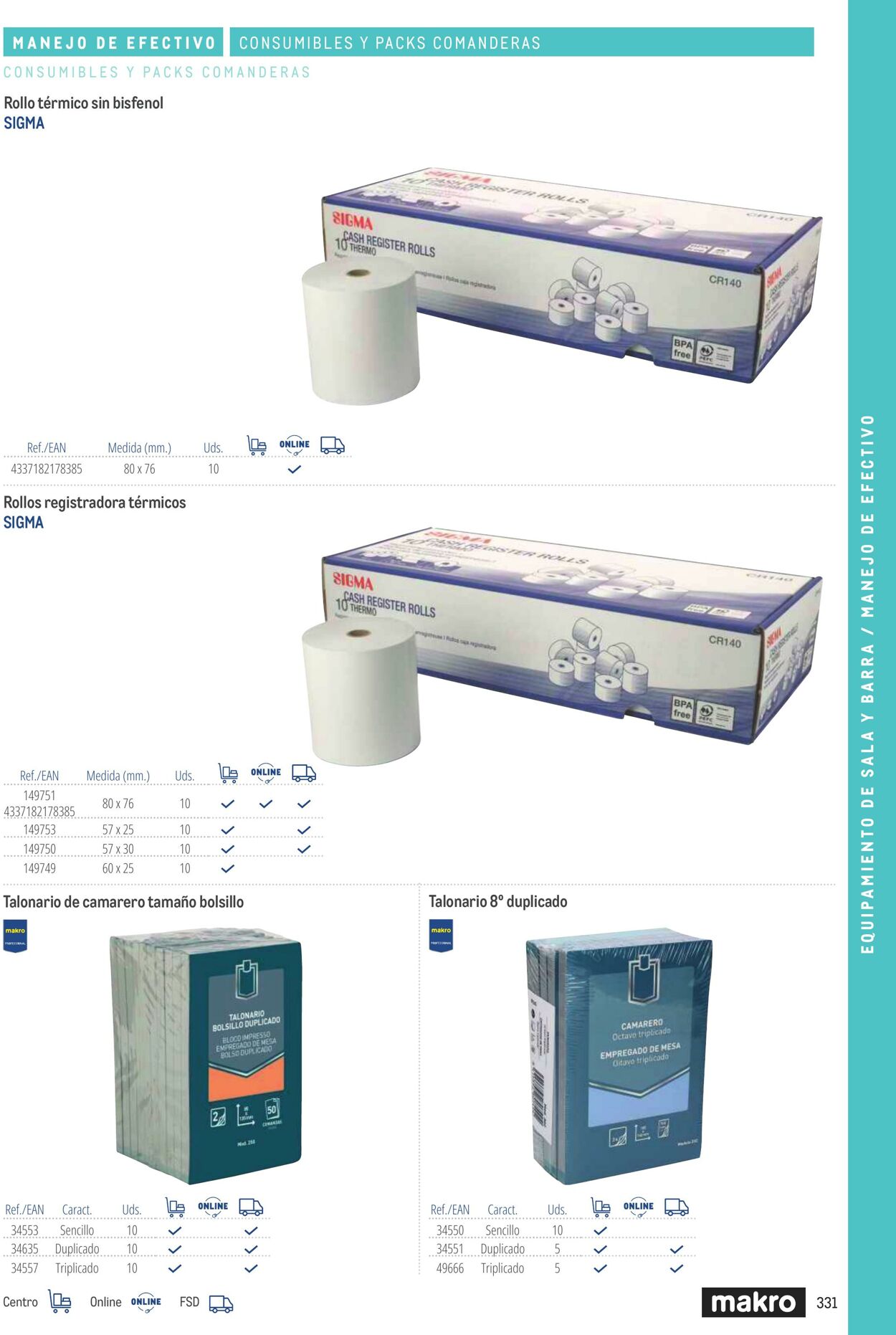 Folleto Makro 06.03.2026 - 13.03.2026