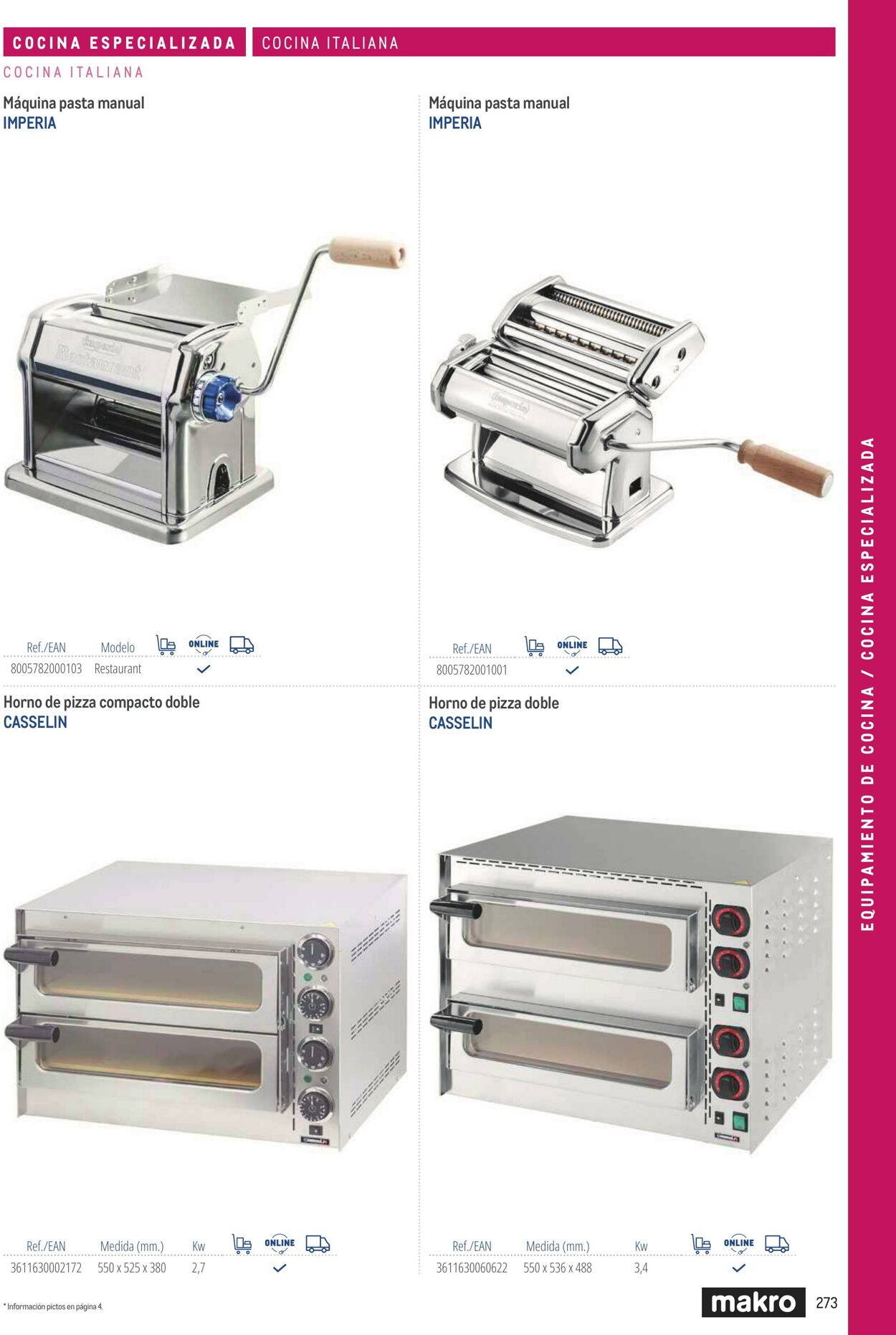 Folleto Makro 06.03.2026 - 13.03.2026