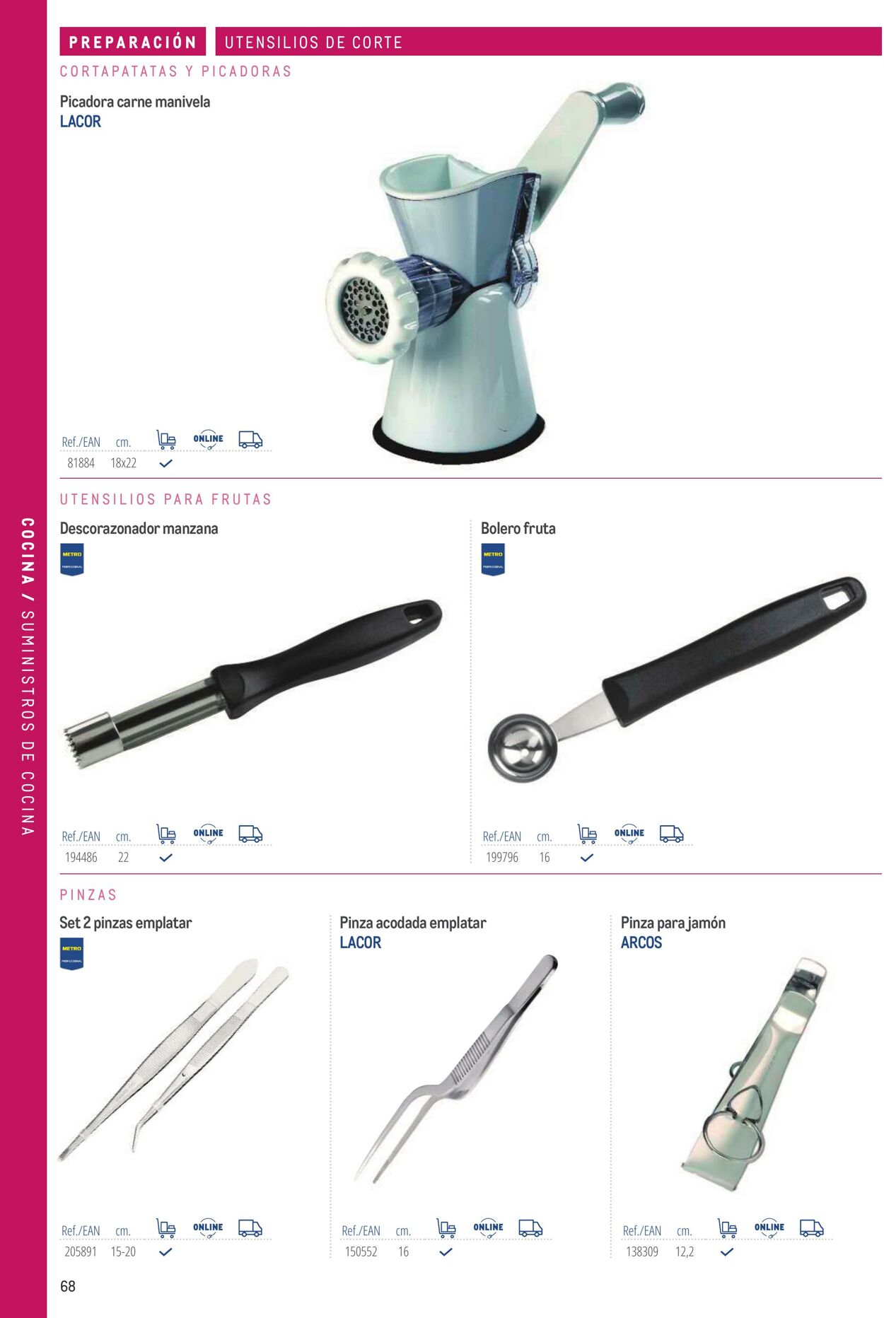 Folleto Makro 06.03.2026 - 13.03.2026