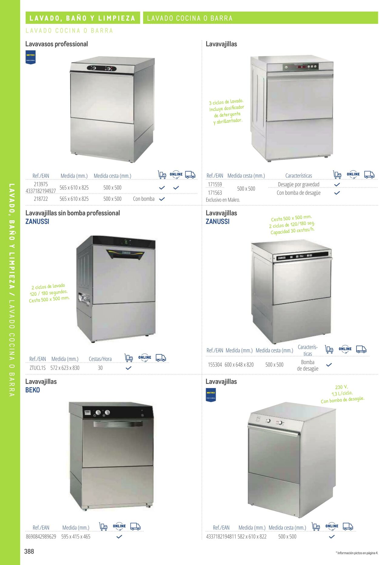 Folleto Makro 06.03.2026 - 13.03.2026