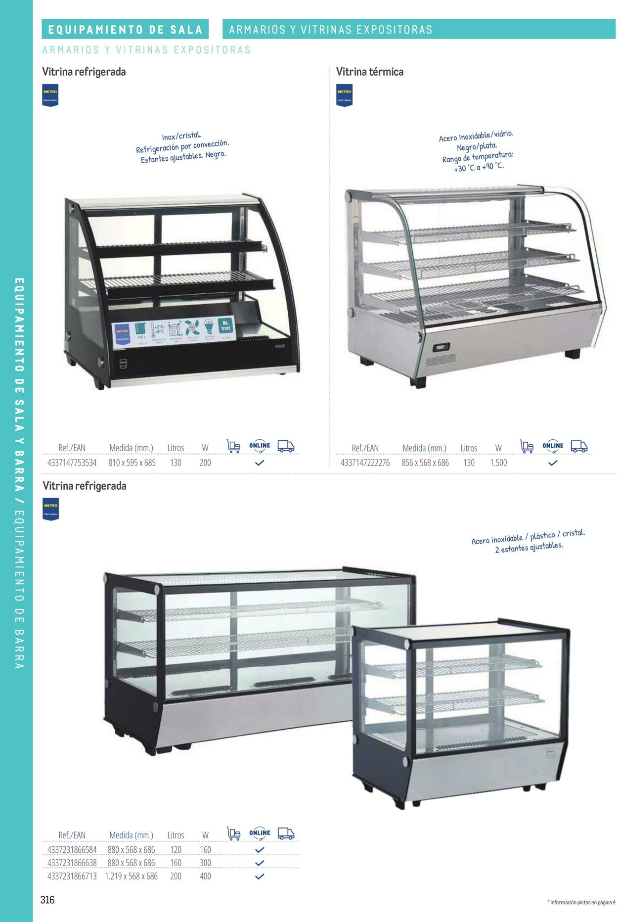 Folleto Makro 06.03.2026 - 13.03.2026