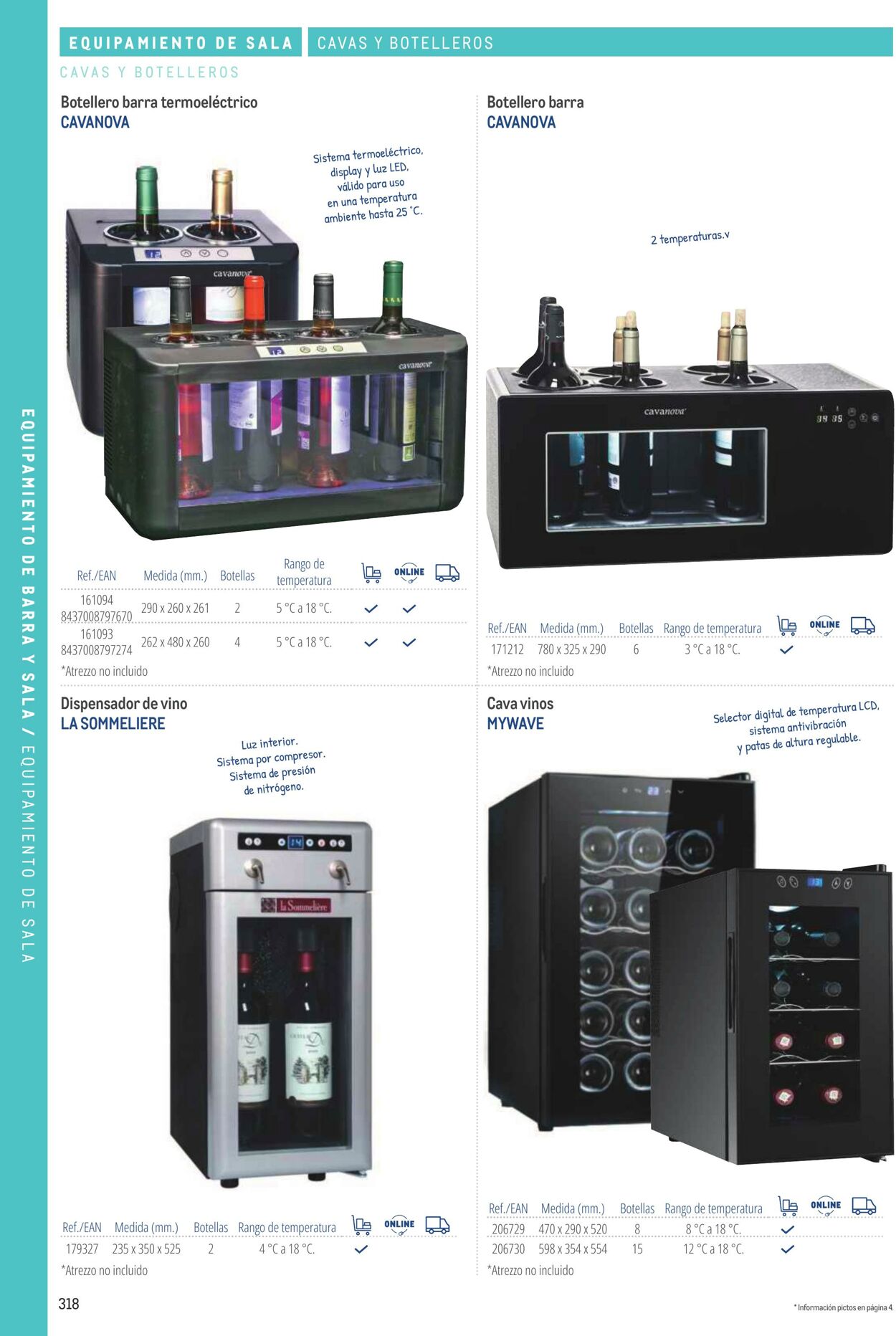 Folleto Makro 06.03.2026 - 13.03.2026