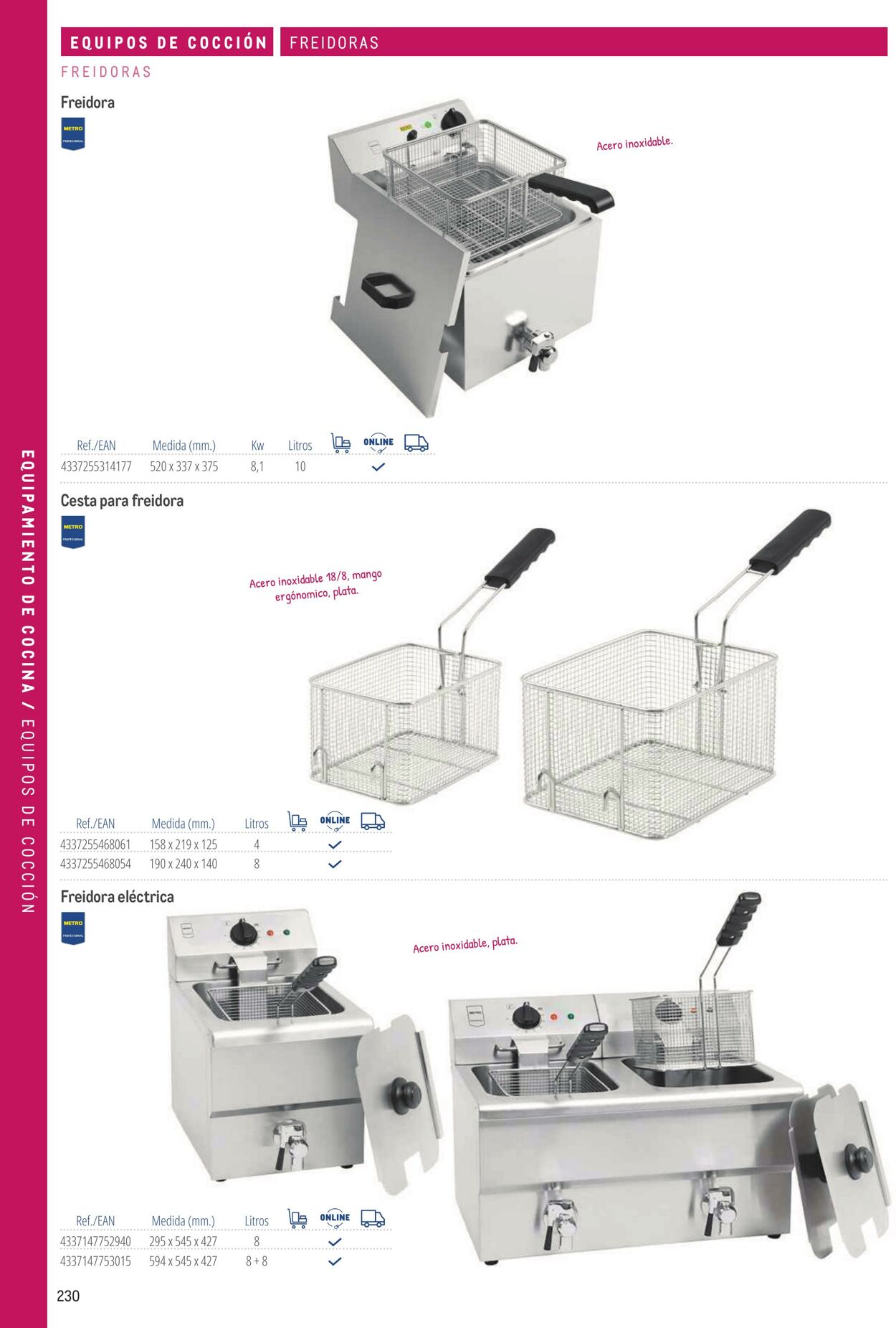 Folleto Makro 06.03.2026 - 13.03.2026