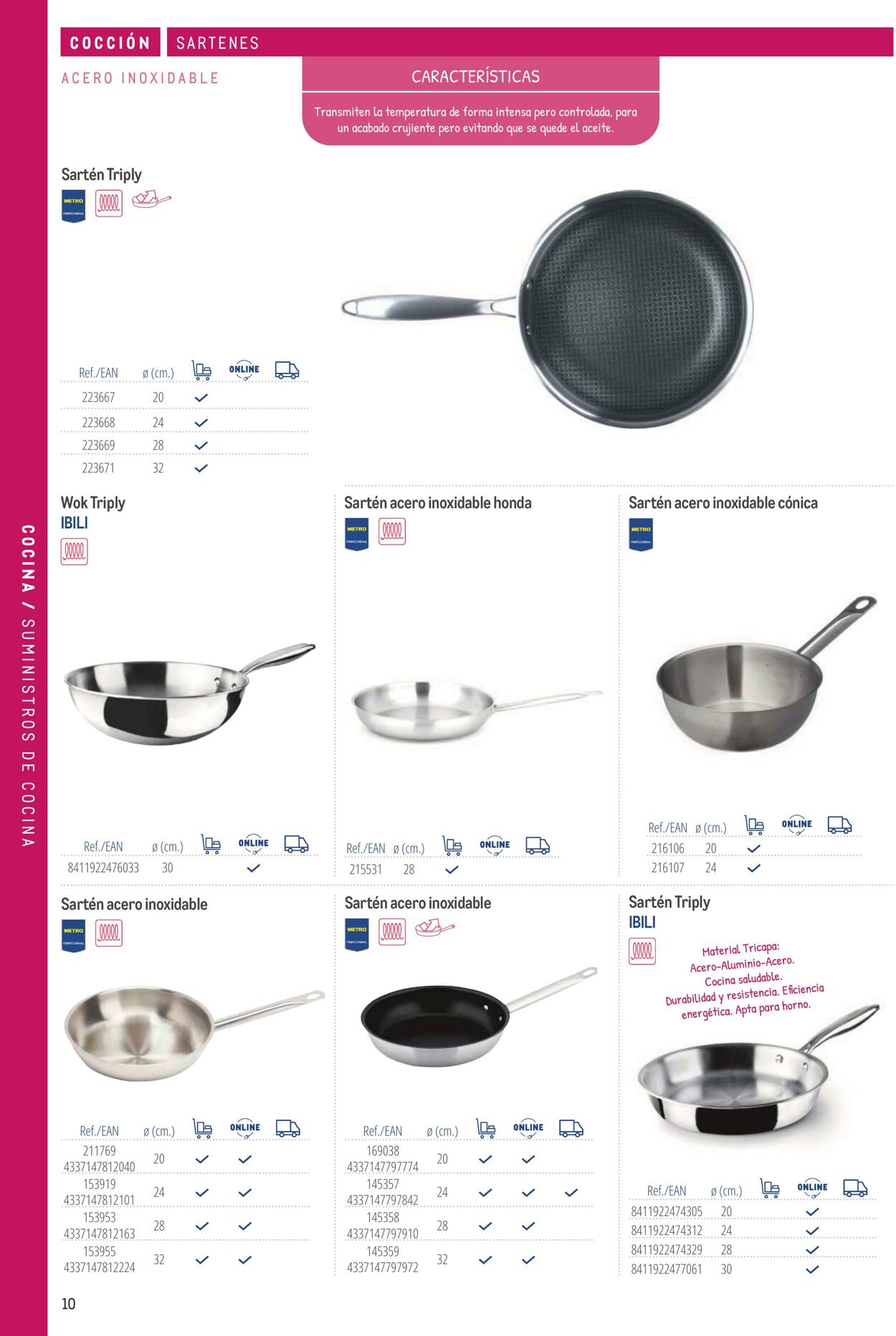 Folleto Makro 06.03.2026 - 13.03.2026
