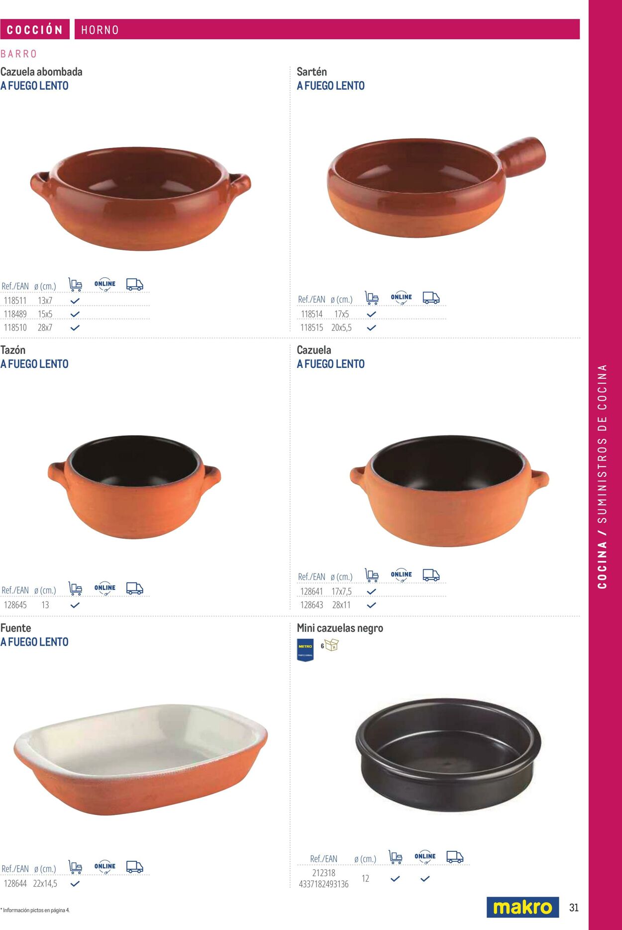 Folleto Makro 06.03.2026 - 13.03.2026