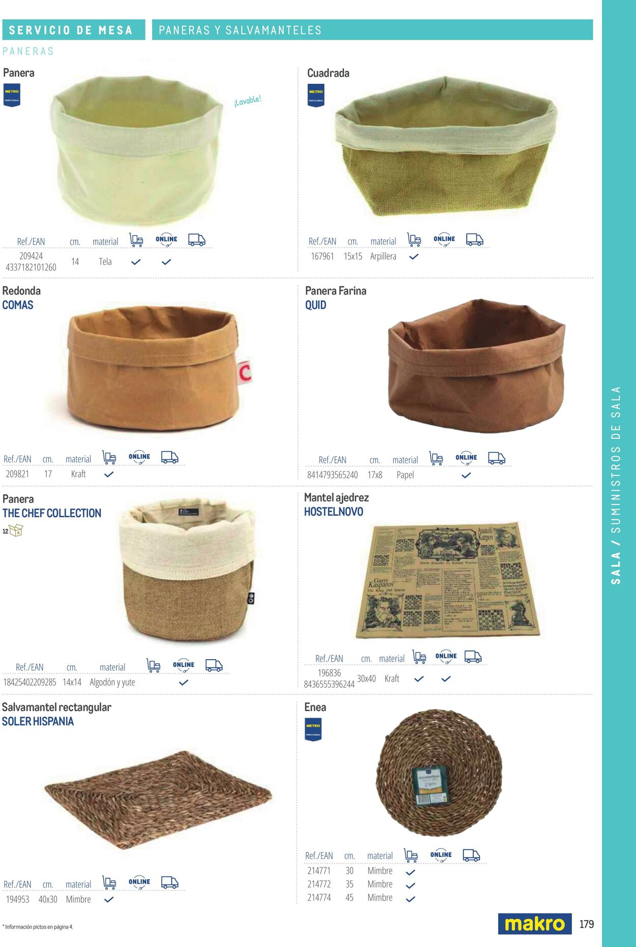 Folleto Makro 06.03.2026 - 13.03.2026