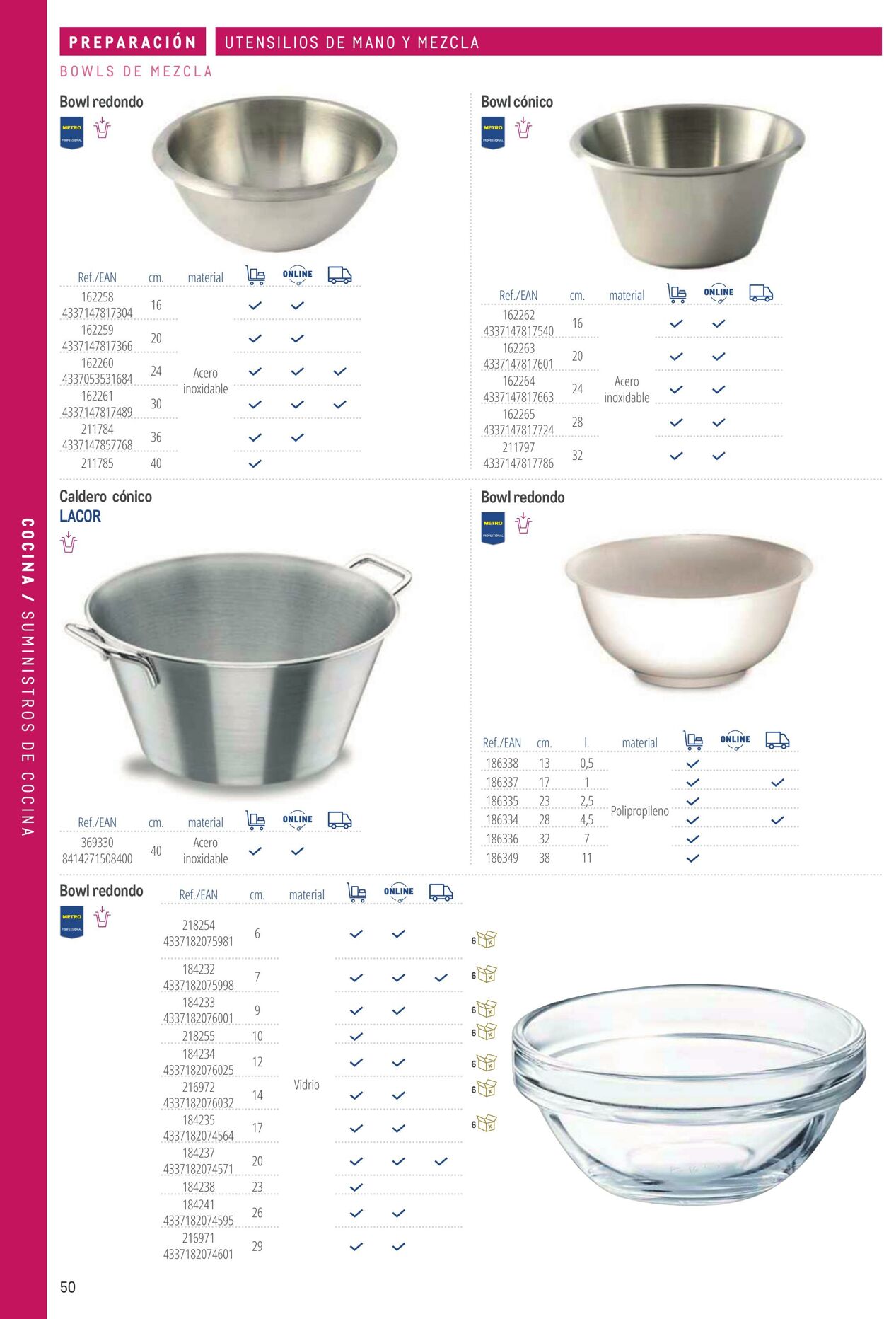 Folleto Makro 06.03.2026 - 13.03.2026