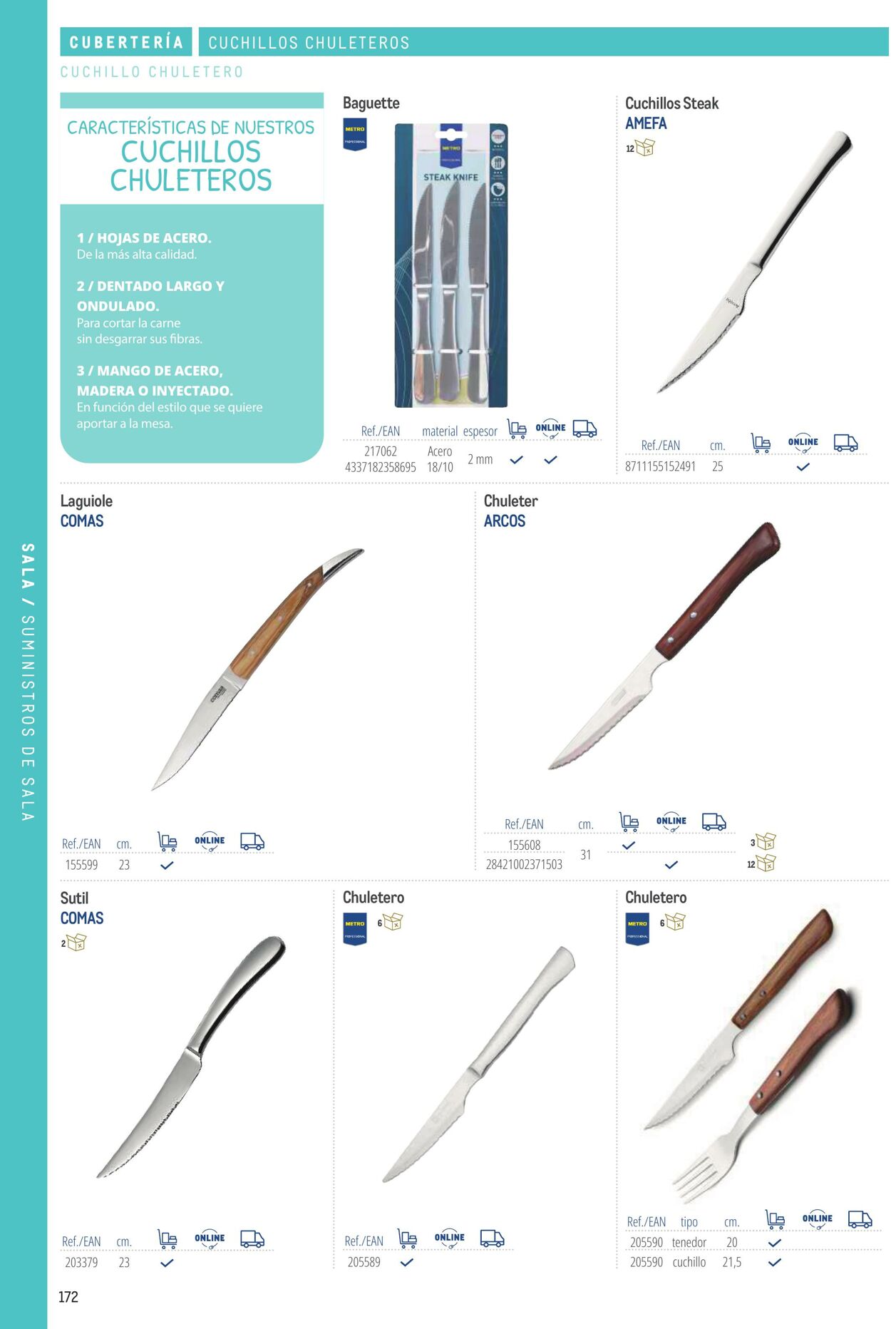Folleto Makro 06.03.2026 - 13.03.2026