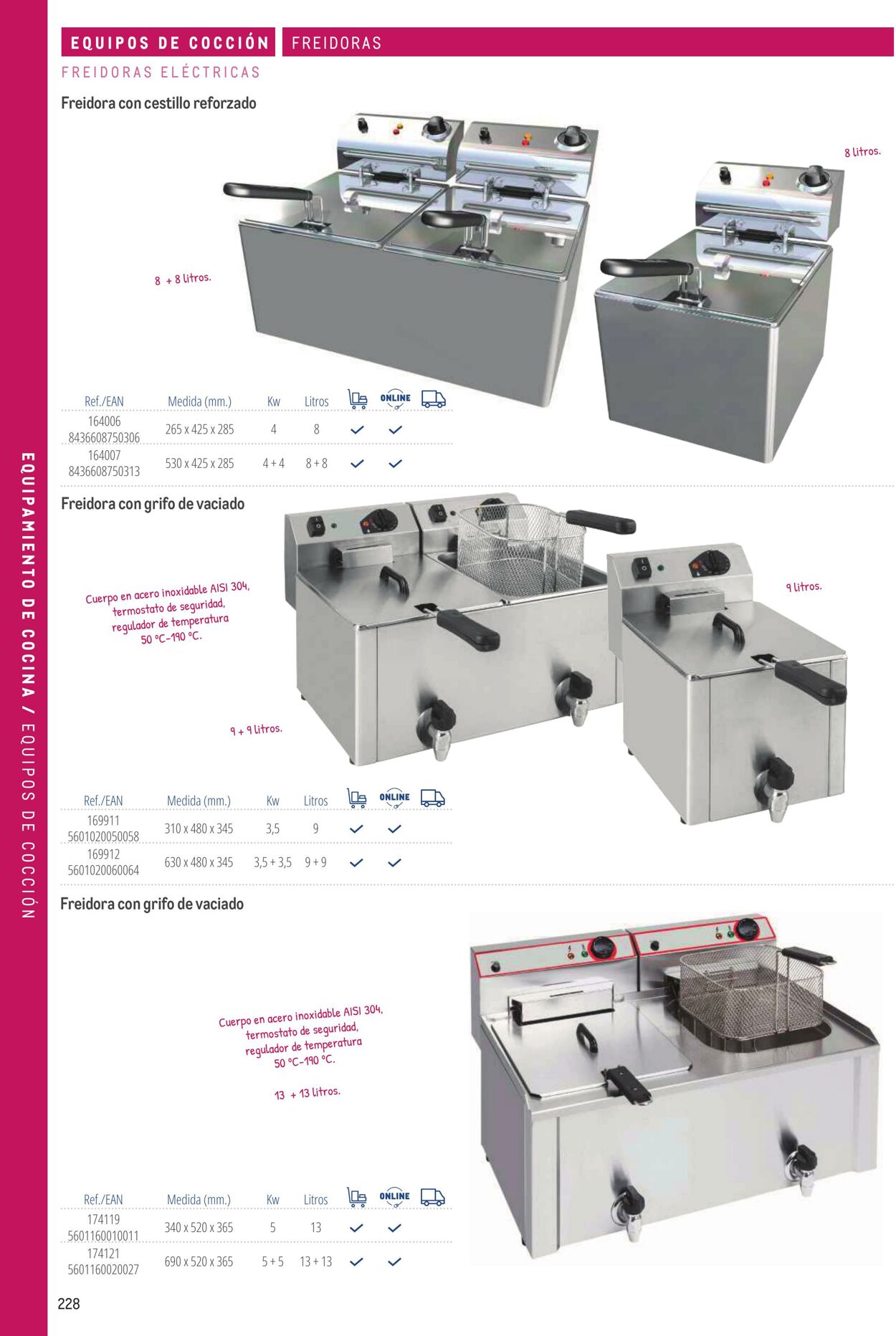 Folleto Makro 06.03.2026 - 13.03.2026