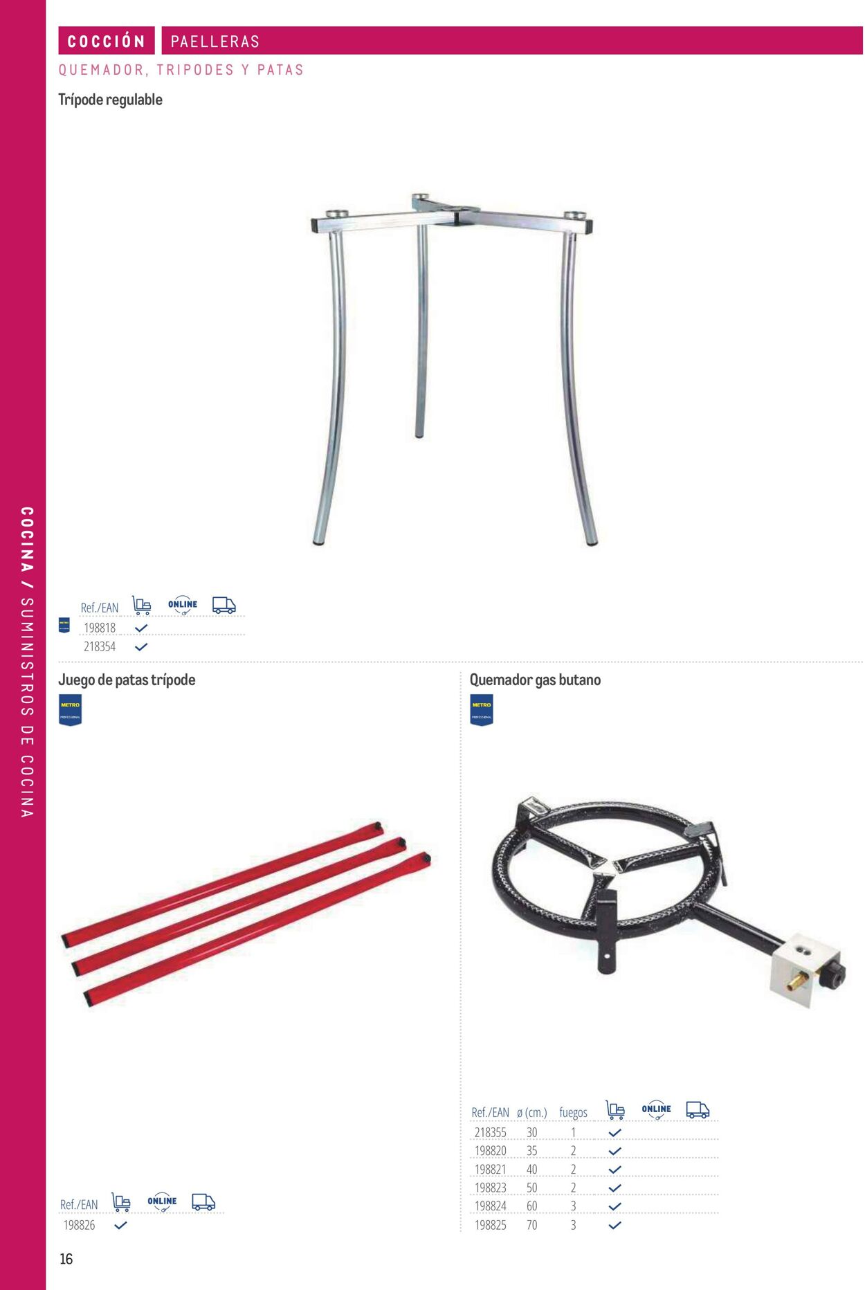 Folleto Makro 06.03.2026 - 13.03.2026